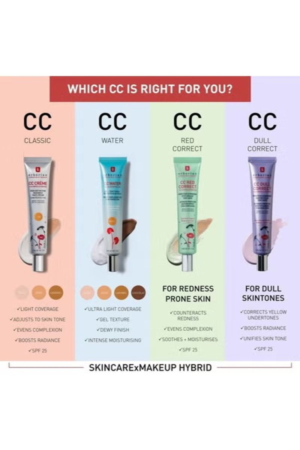 erborian-Color Correcting CC Cream with Centella Asiatica SPF 25, Dore - Lightweight Coverage & Sun 6