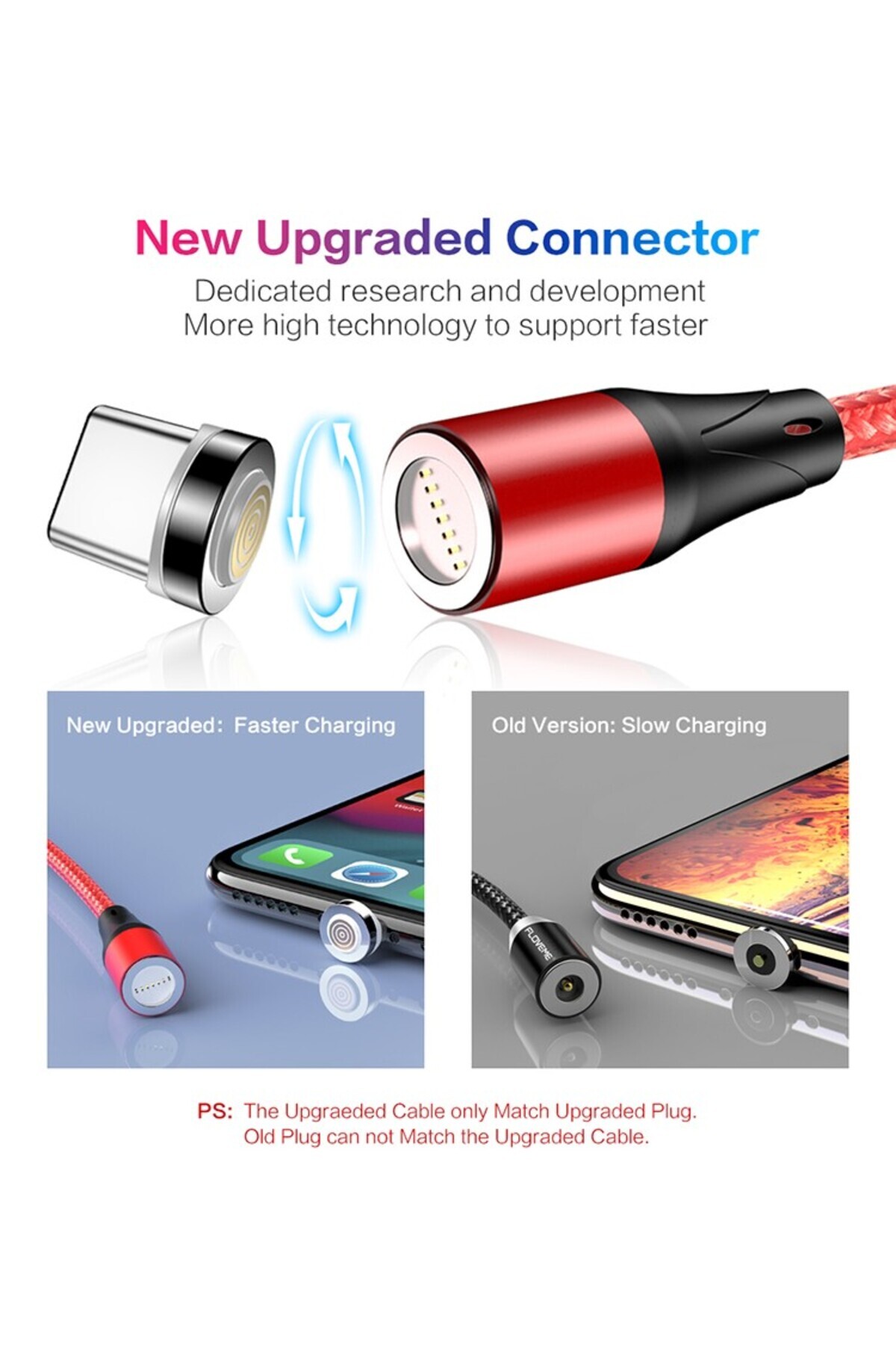 REDz Accessories-Data and fast charging cable 3A, iPhone magnetic connector, 1m, black, Floveme 4