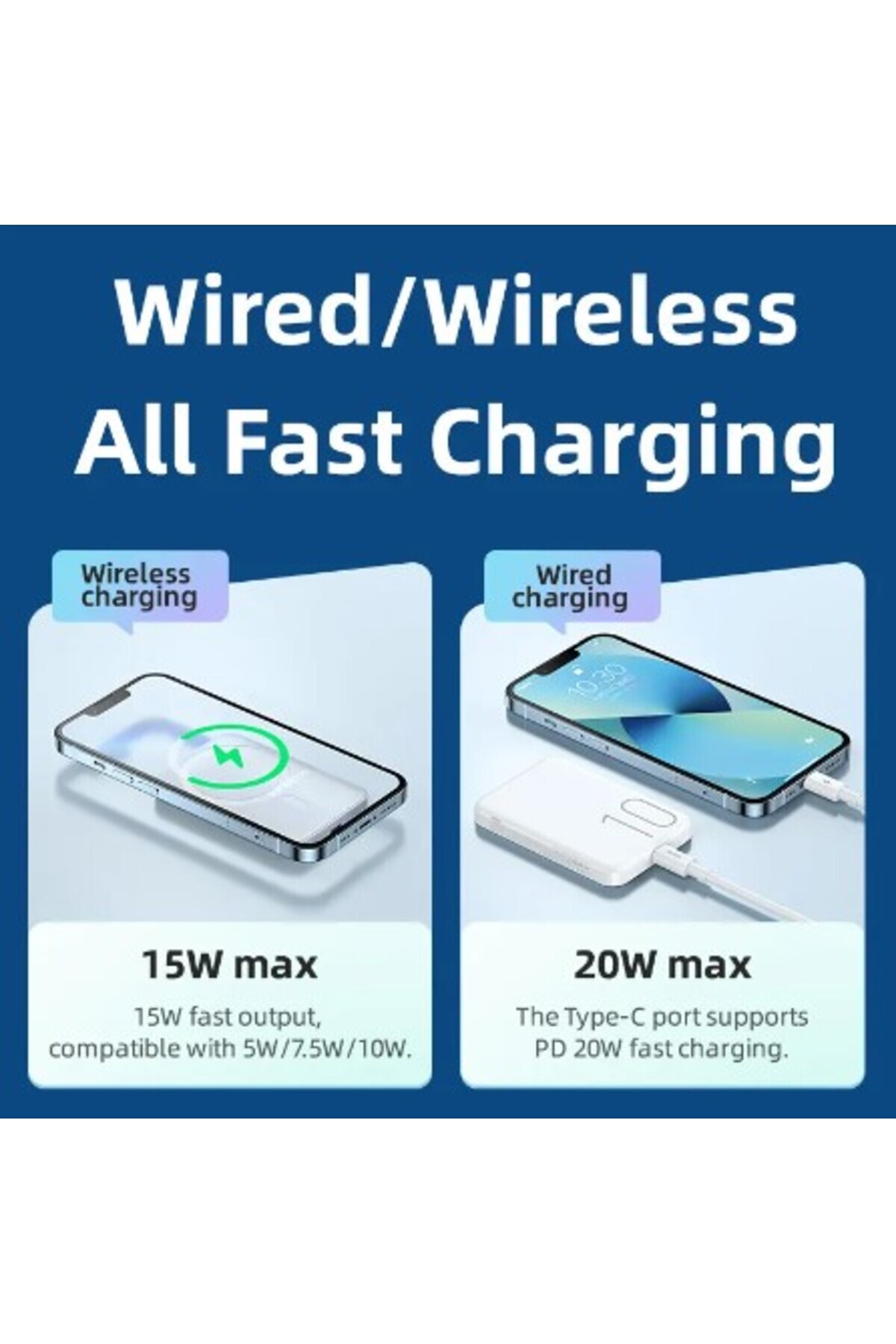REDz Accessories-Remax External Battery, MagSafe, 10,000mAh, Wireless Charging, Fast Charge, 15W, Pink 3