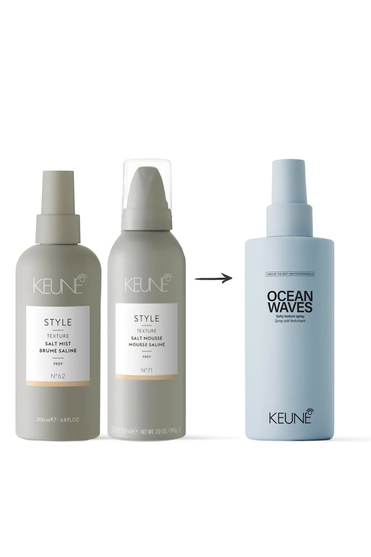 Ocean Waves Deniz Tuzlu Saç Spreyi 200 ml — KNS1016 — تصویر 2 از 3