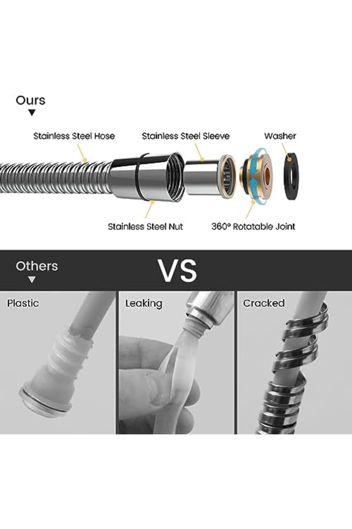 Newentor-Shower Head with Hose Set with 6 Settings Spray Mode, Chrome - 1.5m 7