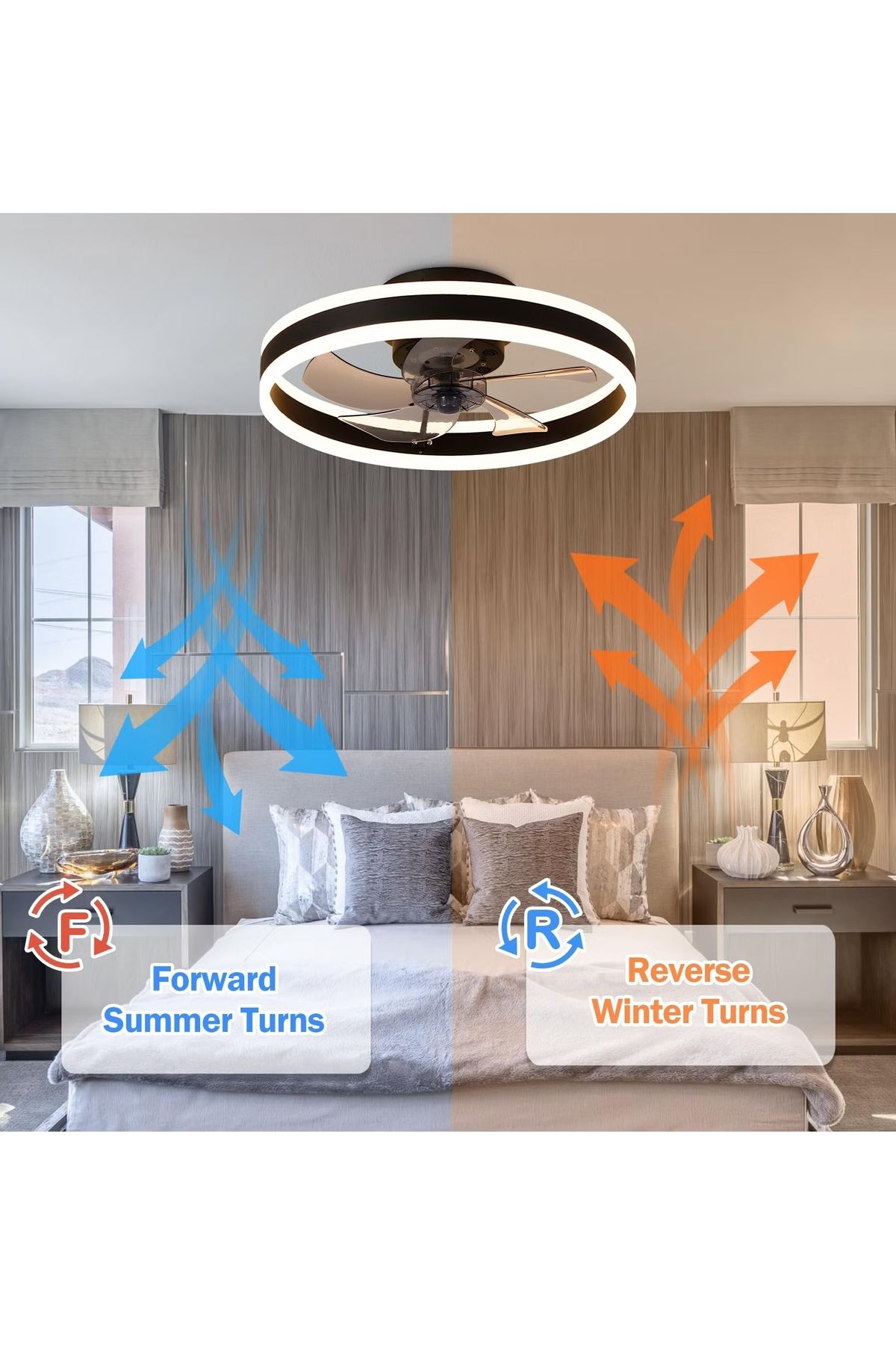 FlashHawk-Ceiling Fan with Light, with Remote Control, 6 Speeds Adjustable, Flush Mount Ceiling Fan 50*16.5CM 4