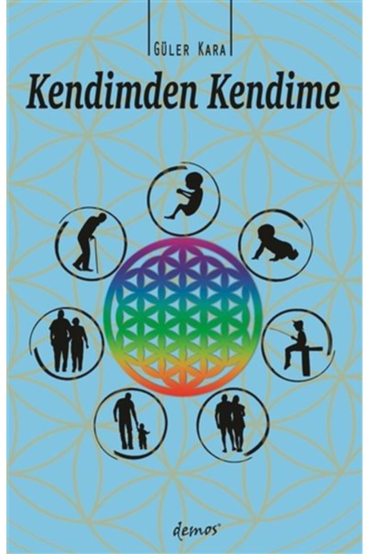 Destek Yayınları Kendimden Kendime