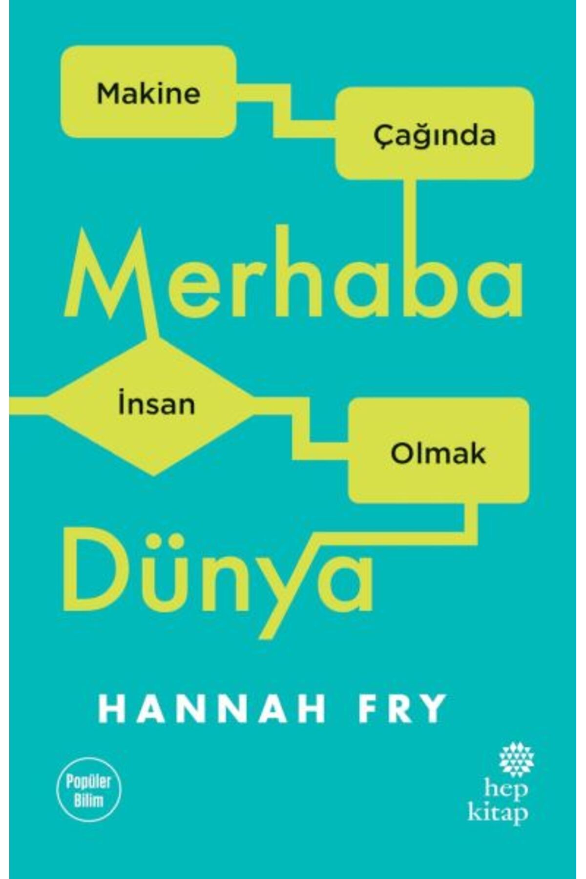Destek Yayınları Merhaba Dünya