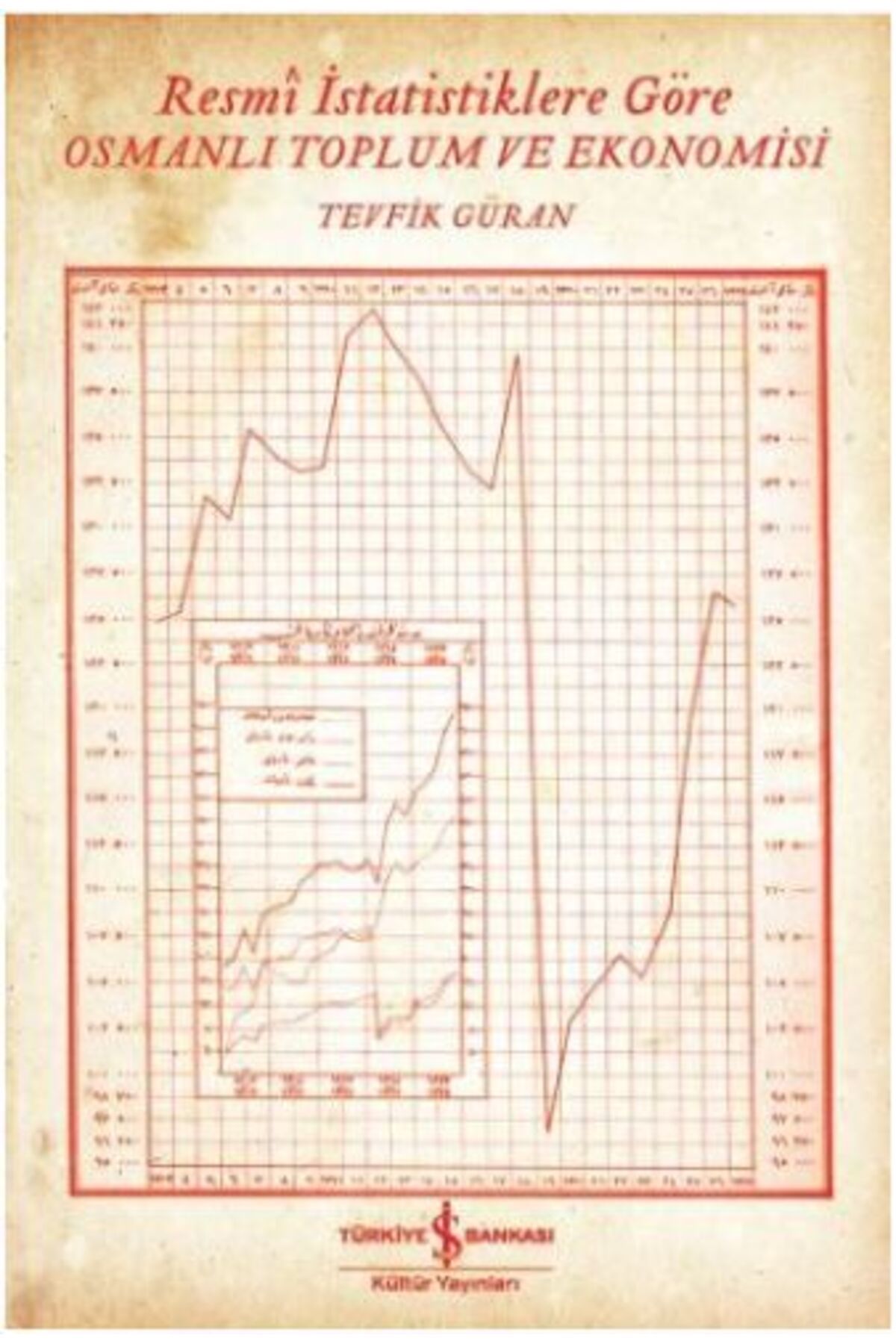 Destek Yayınları Resmi İstatistiklere Göre Osmanlı Toplum ve Ekonomisi