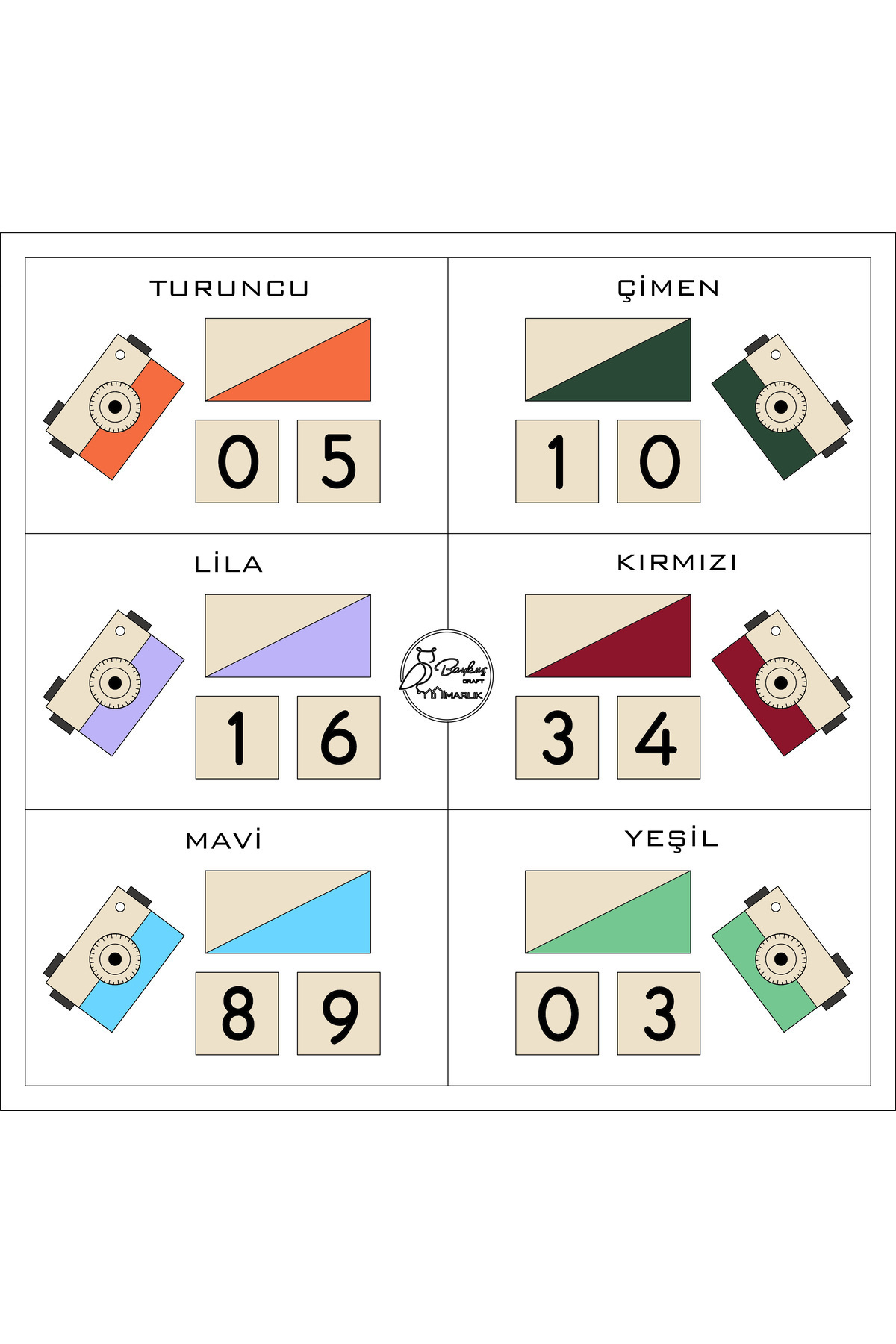 Baykuş Craft Mimarlık İsimli - 3 Boyutlu Bebek Ahşap Hatıra Küpü Anı Küpü Ahşap Oyuncak Fotoğraf Makinesi Seti/türkçe/mavi fotoğrafı 5 (önizleme)