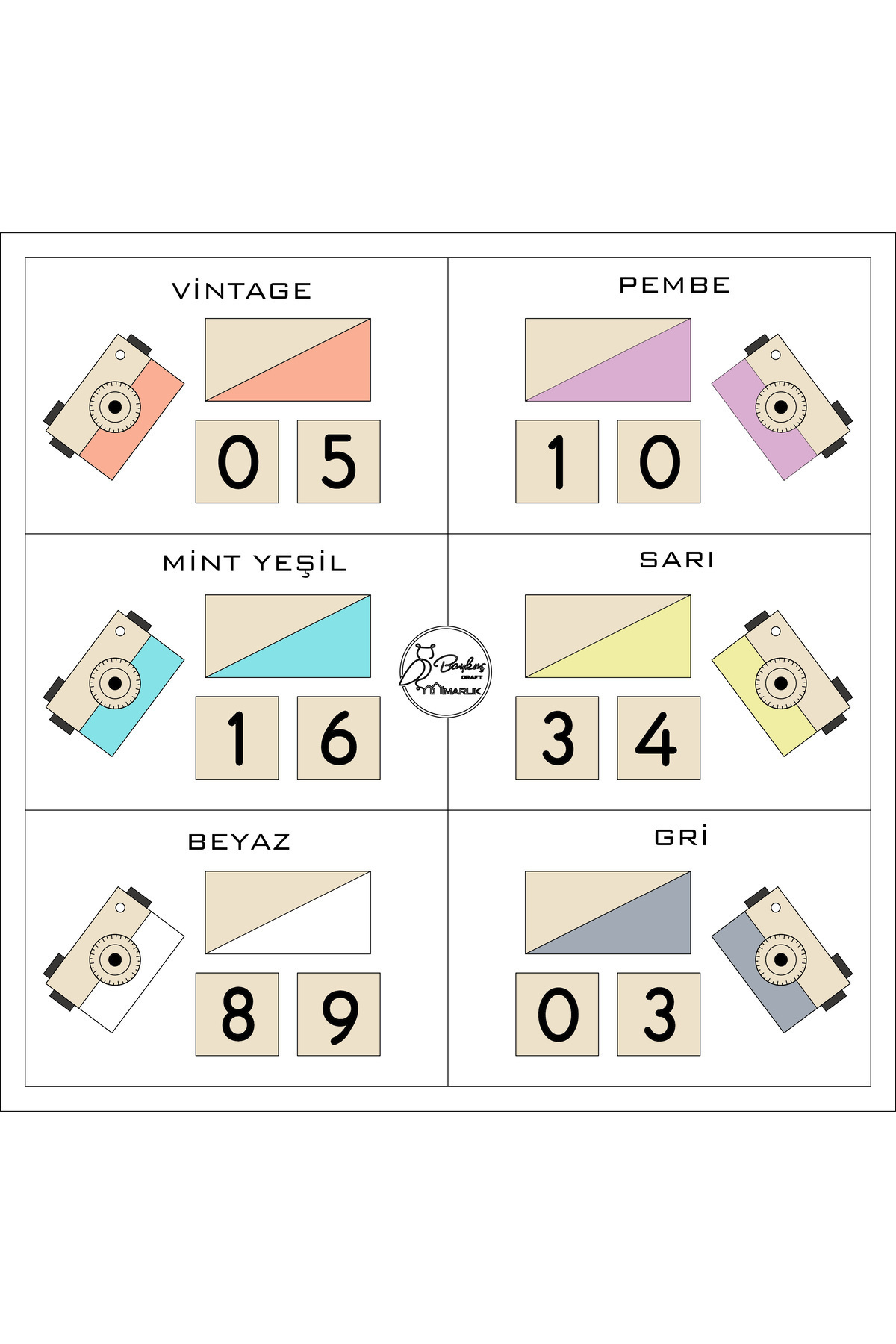 Baykuş Craft Mimarlık İsimli 3 Boyutlu Bebek Ahşap Hatıra Anı Küpü Ahşap Fotoğraf Makinesi Seti/ingilizce fotoğrafı 5 (önizleme)