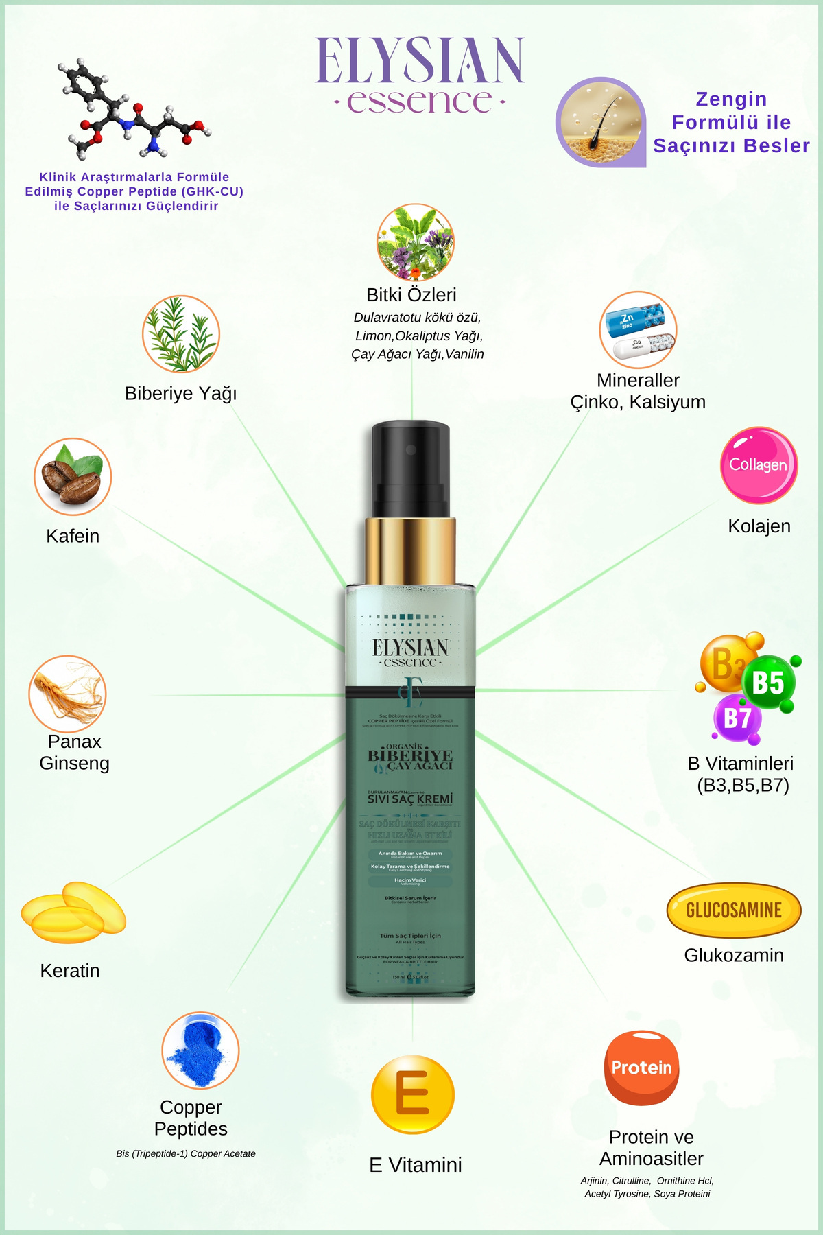 نرم‌کننده موی مایع رزماری و درخت چای، بسته ۲ عددی – اسپری ضد ریزش مو و رشد مو، بدون نیاز به آبکشی — 4407.2 — تصویر 2 از 8