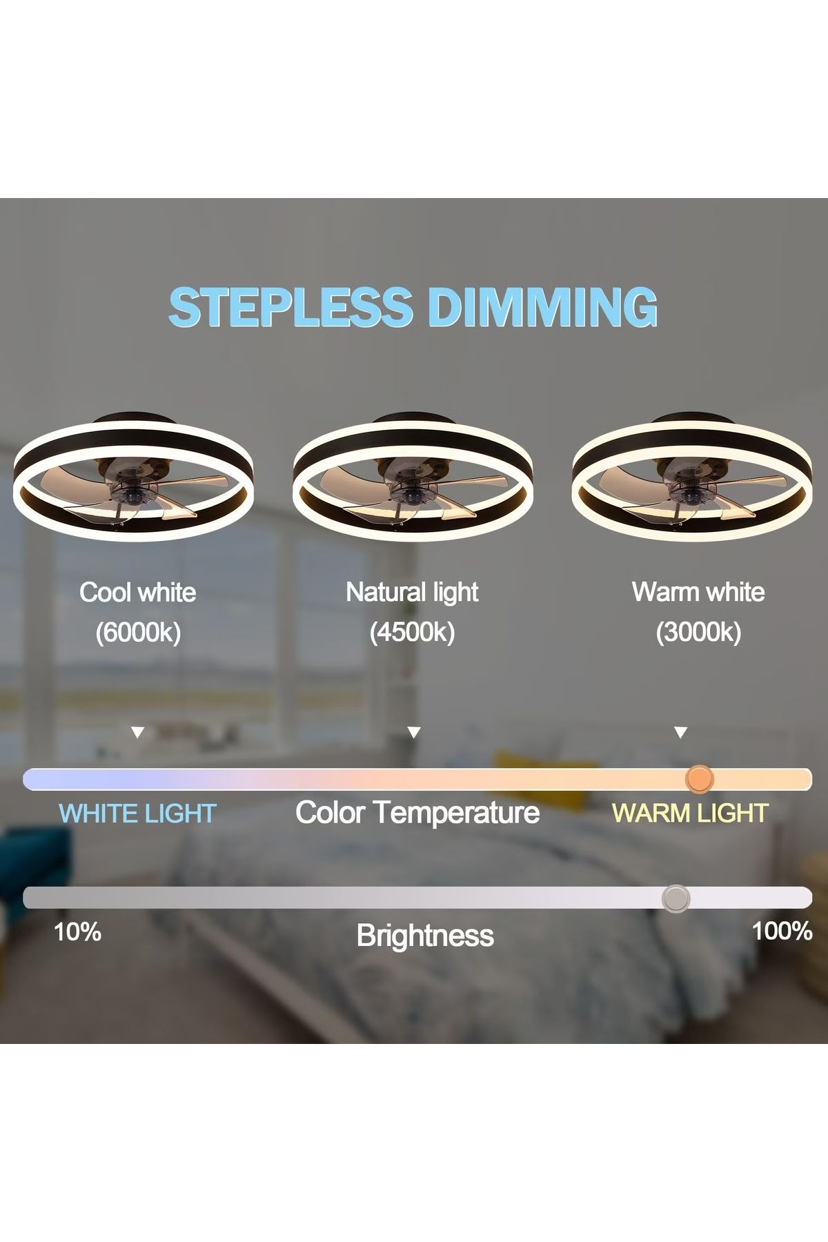 FlashHawk-Ceiling Fan with Light, Oscillating Fan, 6 Speeds Adjustable, Flush Mount Ceiling Fan 50 * 22CM 4