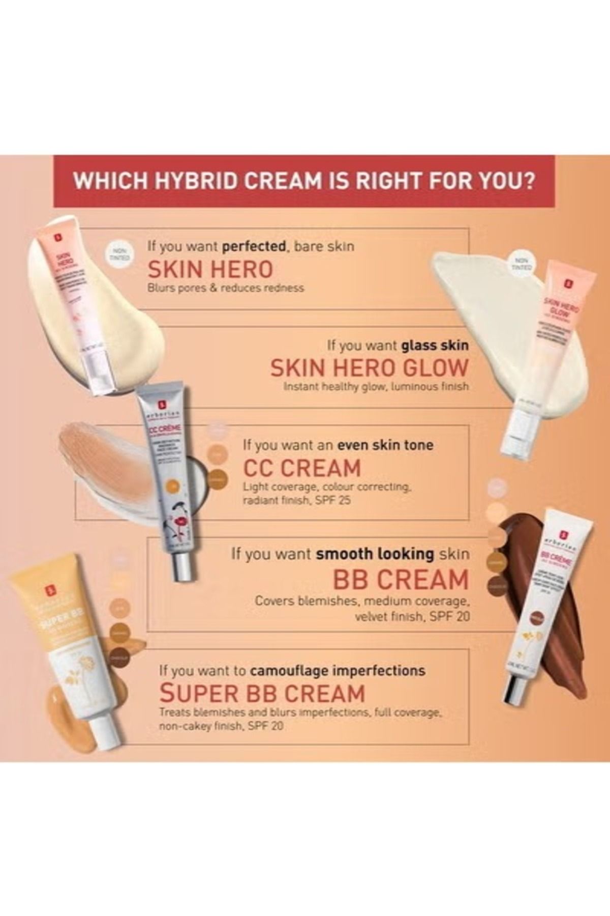 erborian-Color Correcting CC Cream with Centella Asiatica SPF 25, Dore - Lightweight Coverage & Sun 5