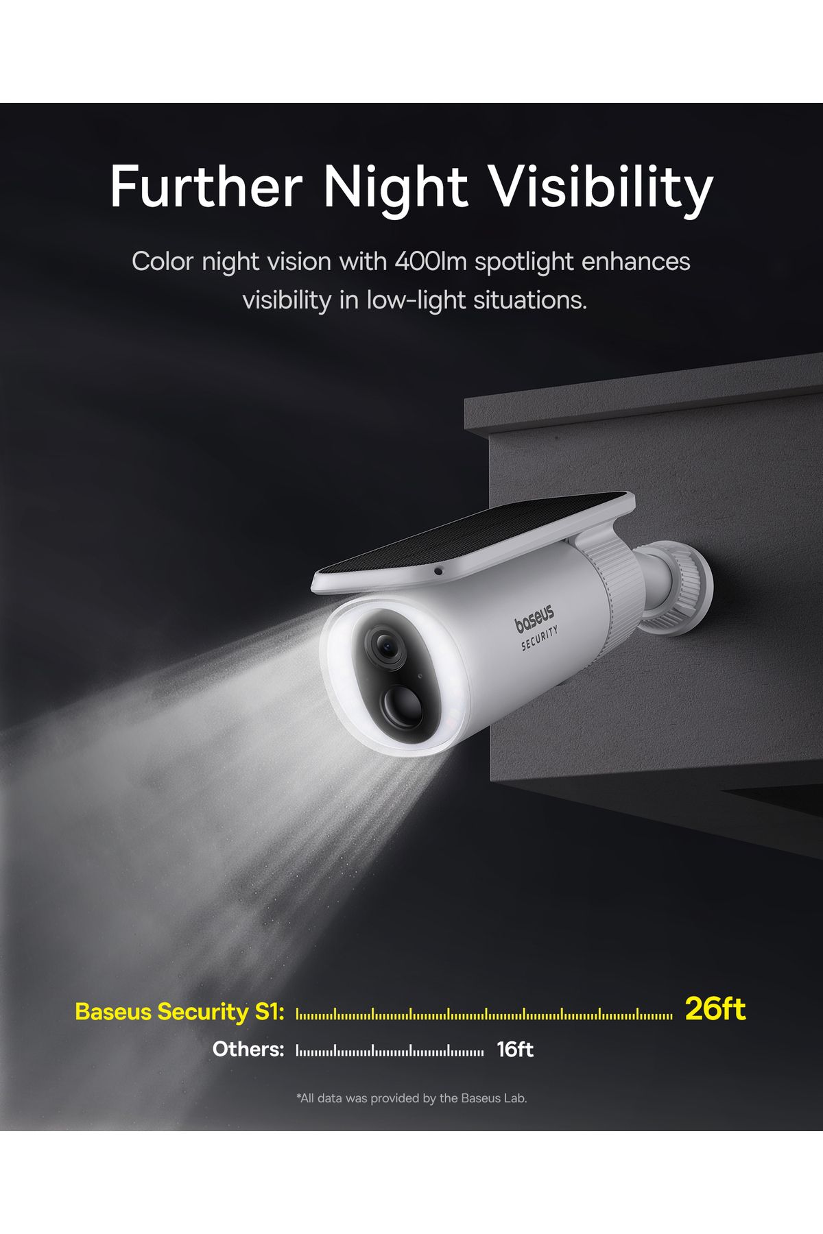 Baseus-S1 Outdoor 2K Solar Security Camera, IP67, 10400mAh Battery, AI Detection, Built-in 8GB 4