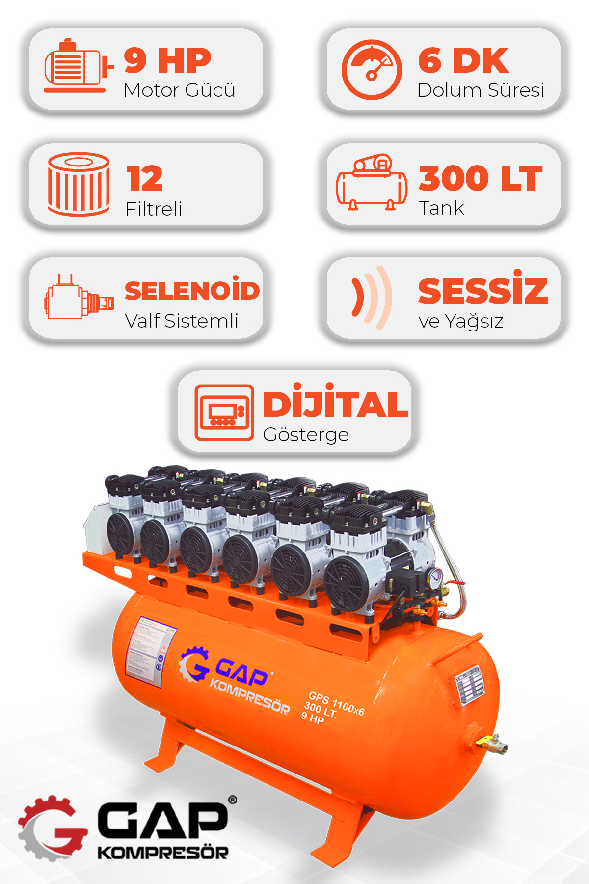 張 GAP KOMPRESÖR Hava Kompresörü Sessiz Ve Yağsız 300 Lt Gps1100x6