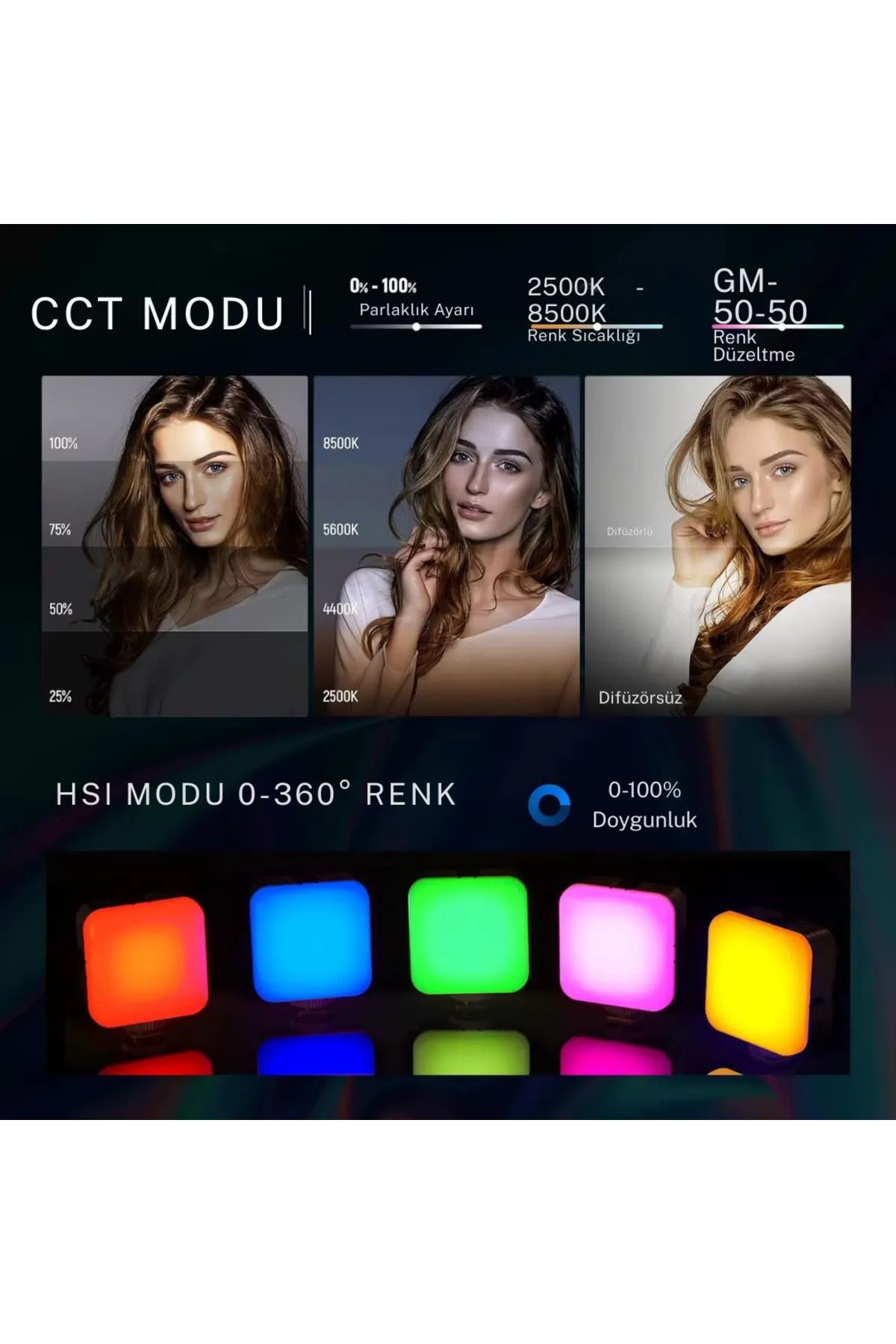 Kensa Taşınabilir Şarjlı Selfie Işığı –Doğal Işık, Tüm Cihazlarla Uyumlu
