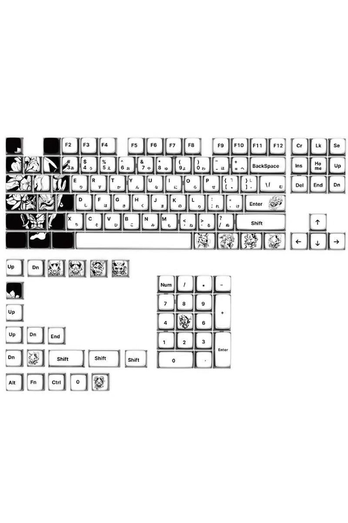 silabor Counter line Keycaps Tuş Takımı Mekanik Klavye Tuş Takımı