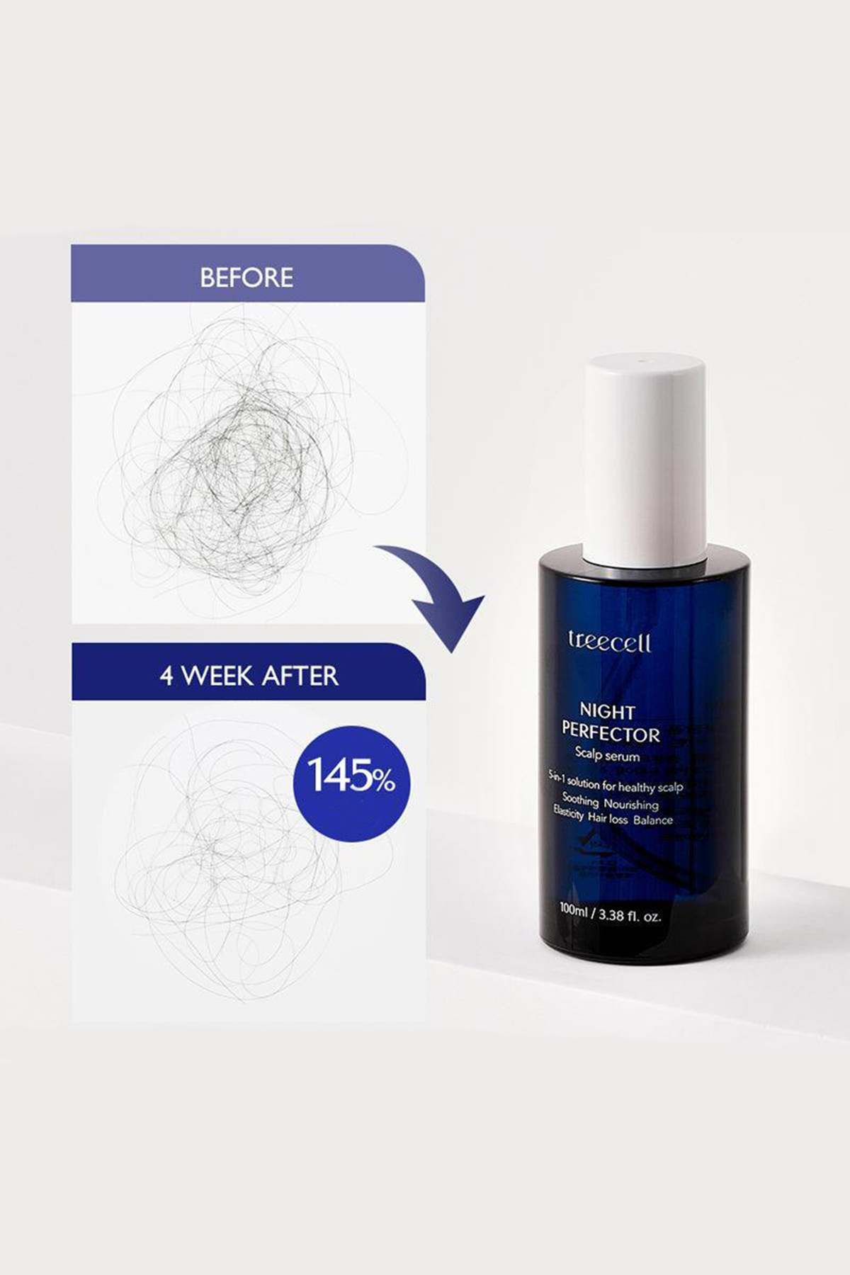سرم پوست سر Night Perfector 100 میلی لیتر — 8809765941076 — تصویر 6 از 7