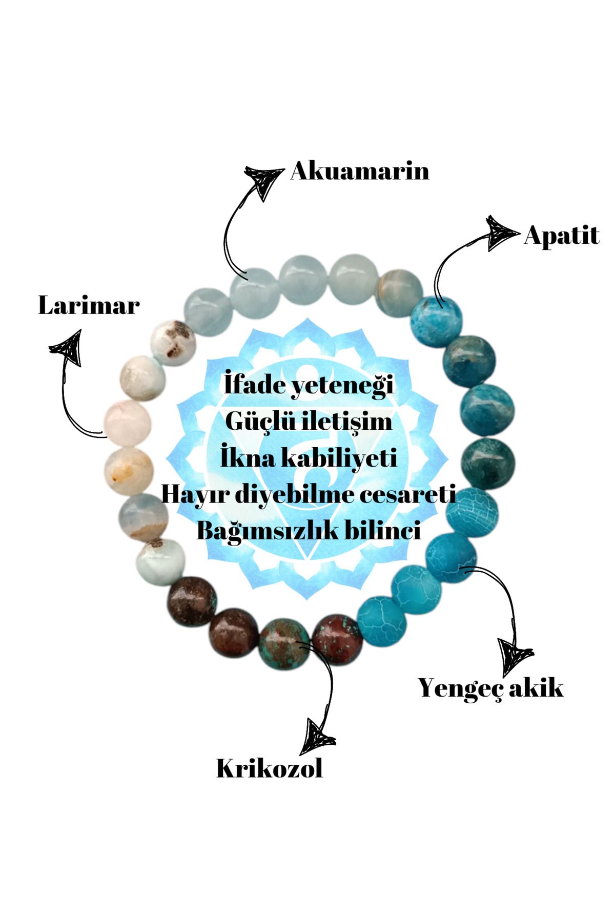ms denis BOĞAZ ÇAKRASI BİLEKLİK
