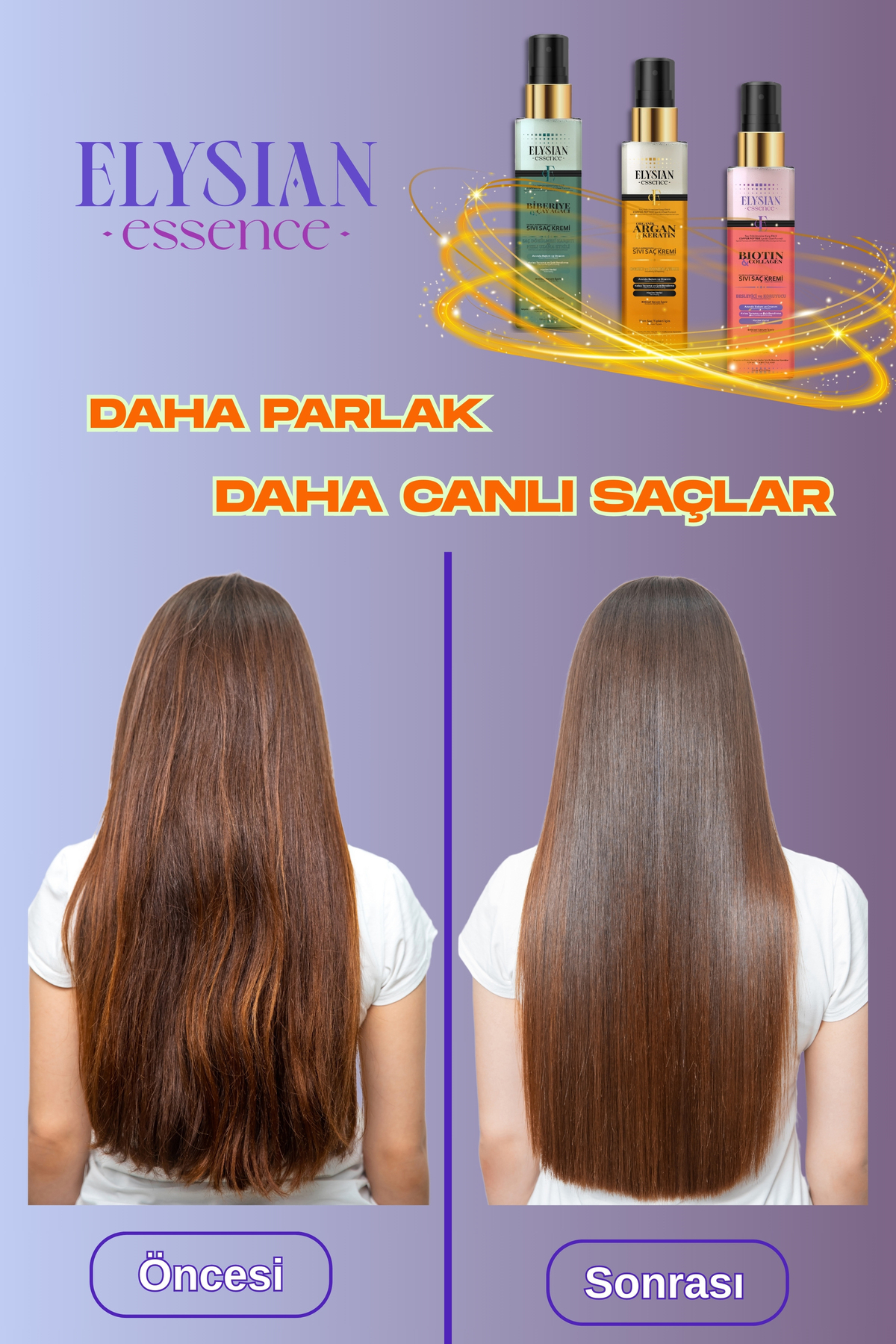 Biotin & Collagen Sıvı Saç Kremi – Dökülme Karşıtı, Durulanmayan Sprey, Hızlı Uzatma Etkili 150 ML — 4405 — تصویر 5 از 8