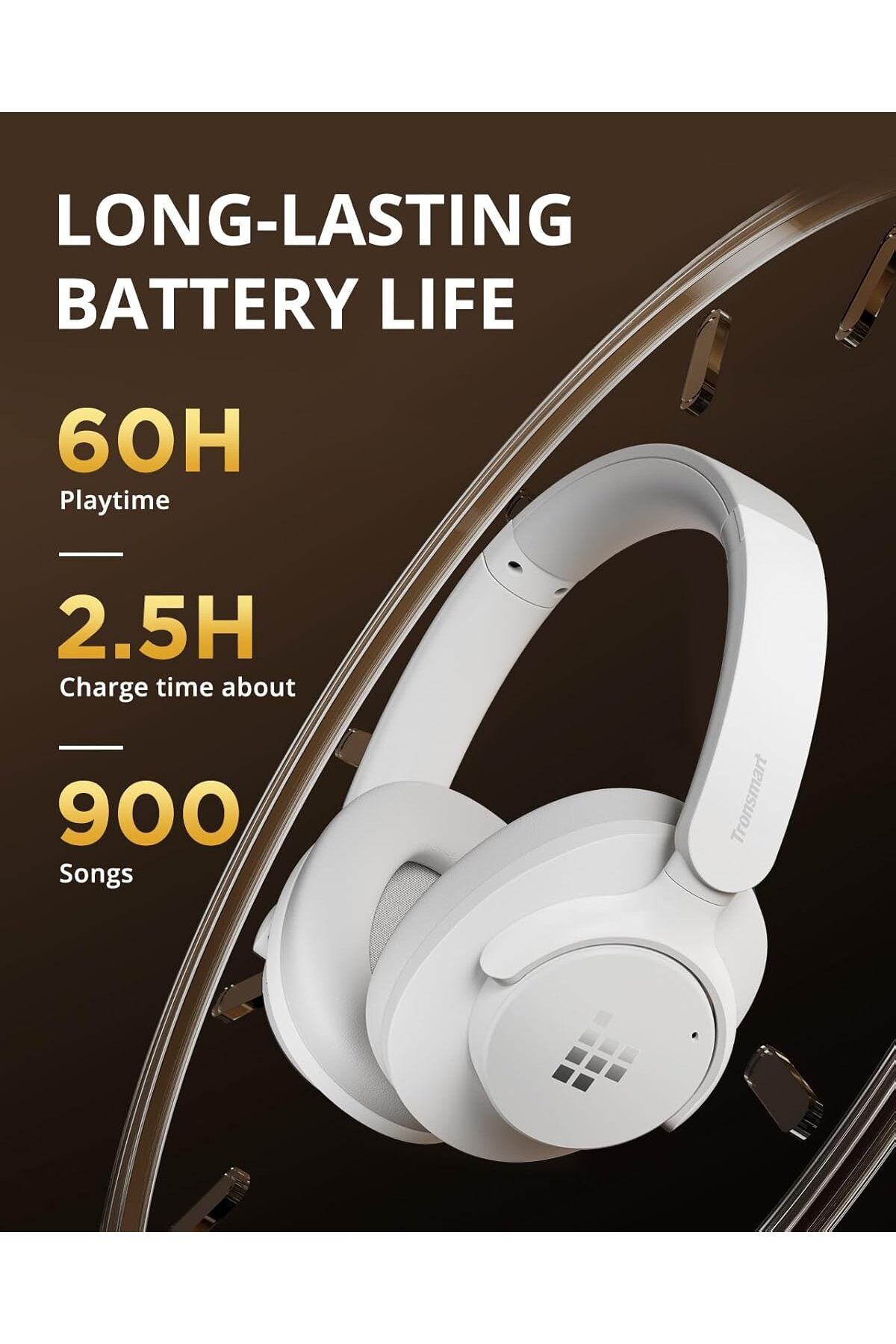 Tronsmart-سماعة رأس Tronsmart Q20S هجينة لاسلكية ANC مع ميكروفون ووقت تشغيل 60 ساعة وباس عميق ومعادل مخصص عبر التطبيق باللون الأبيض 3
