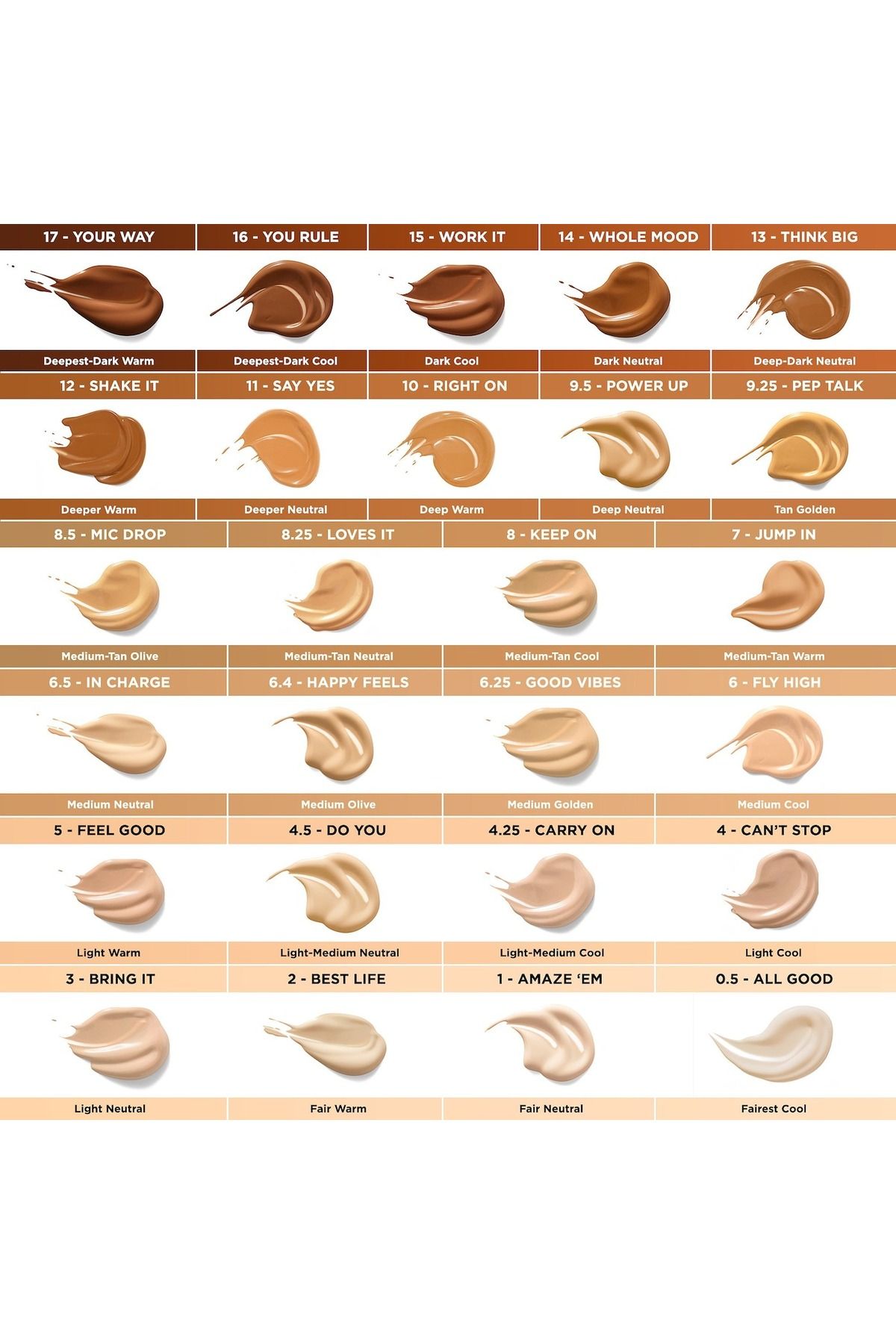 BENEFIT-Boi-ing Cakeless Full Coverage Waterproof Liquid Concealer 10 Right On - 0.17 oz/5.0mL 7