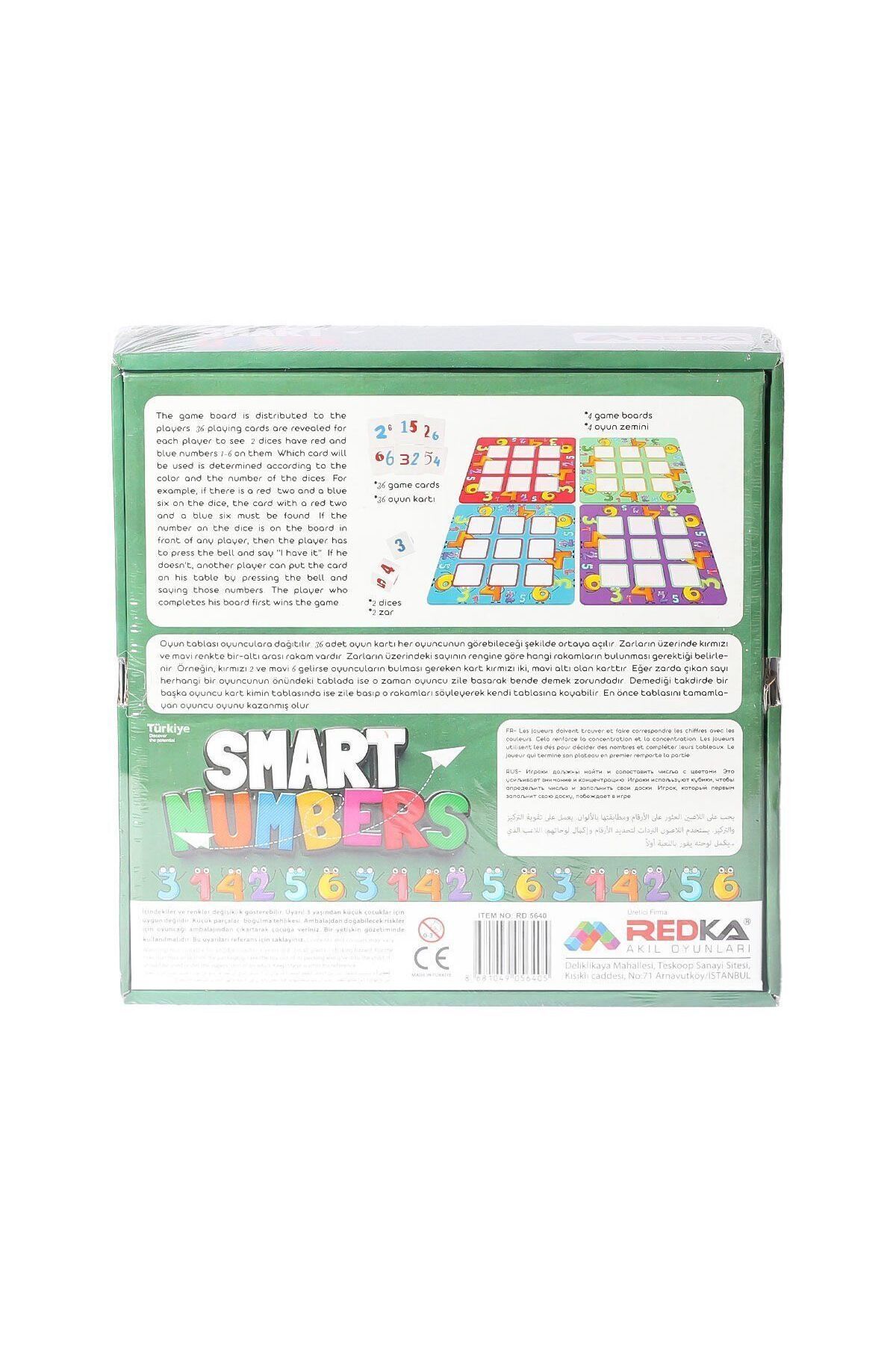 melfxxl eticaret 5640 Smart Numbers -Redka