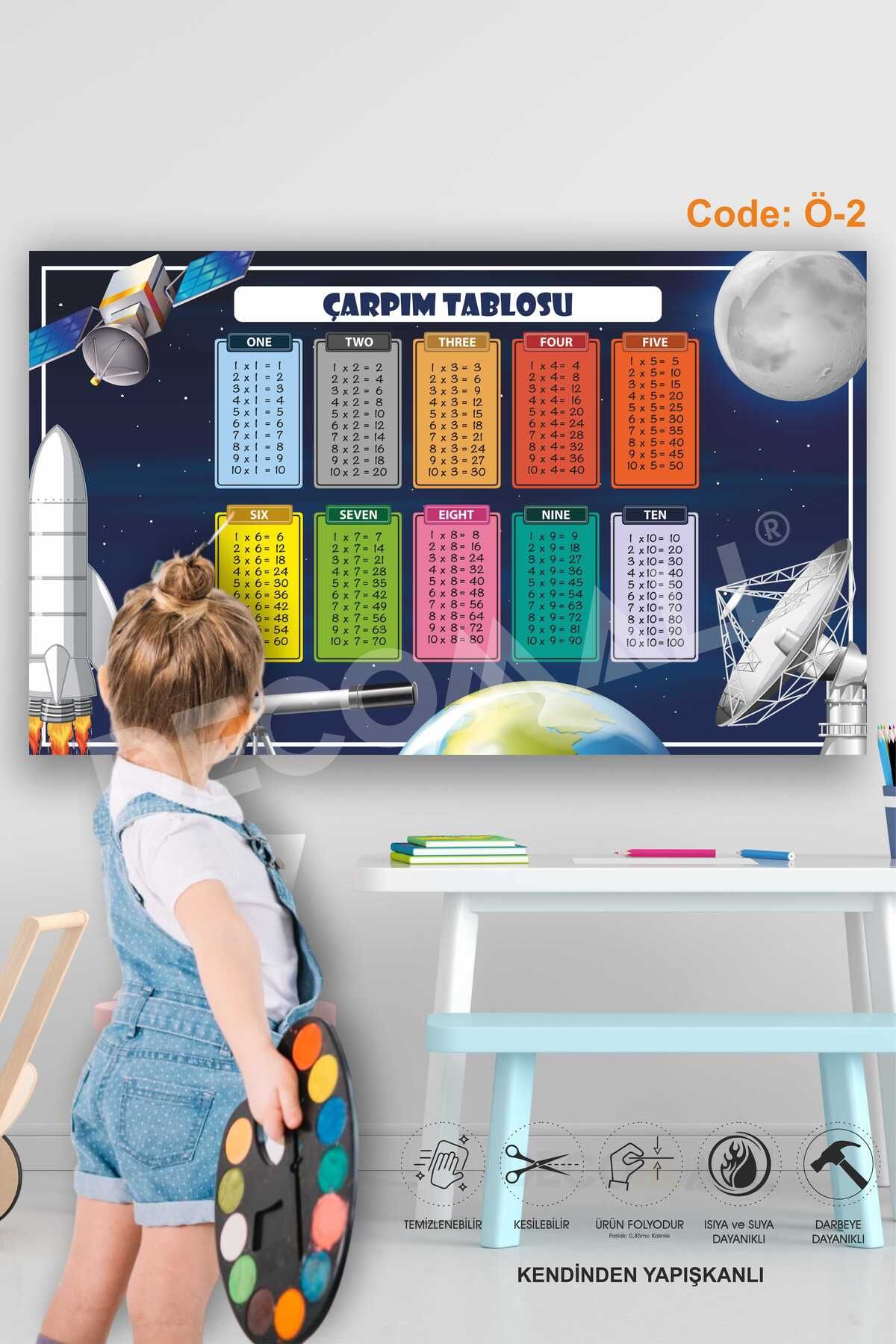DECOMALL Ö-2 Çarpım Tablosu Eğitici Ve Öğretici Çocuk Odası Duvar Sticker Kendinden Yapışkanlı