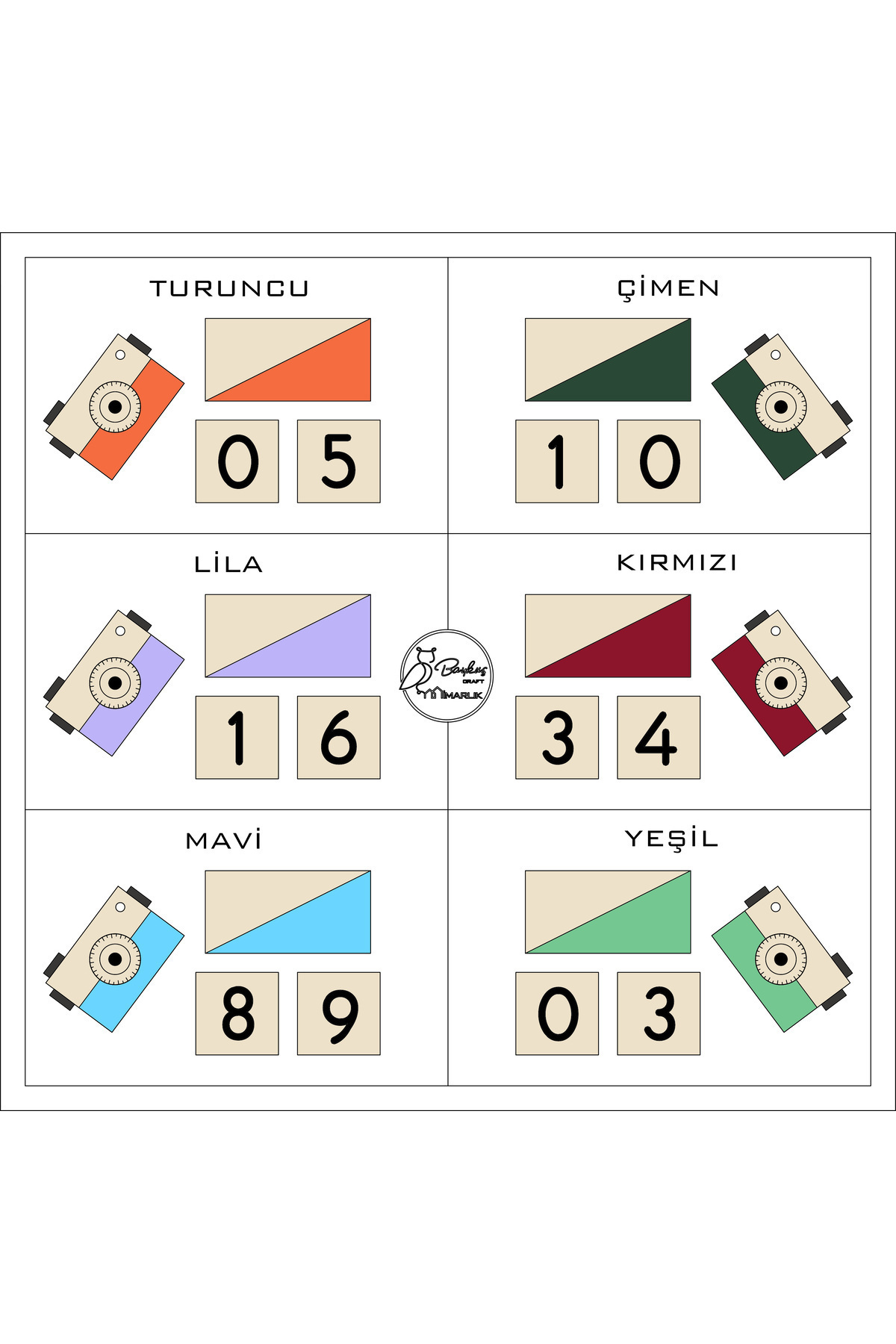 Baykuş Craft Mimarlık İsimli - 3 Boyutlu Bebek Ahşap Hatıra Küpü Anı Küpü Ahşap Fotoğraf Makinesi Seti/türkçe/pembe fotoğrafı 5 (önizleme)