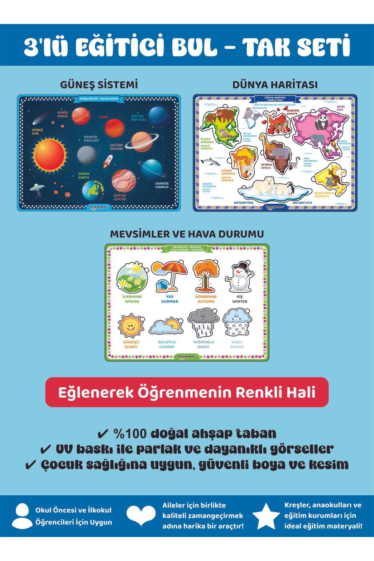 lologames 3'LÜ EĞİTİCİ BULTAK SETİ DÜNYA HARİTASI + GÜNEŞ SİSTEMİ + MEVSİMLER VE HAVA DURUMU PUZZLE YAPBOZ