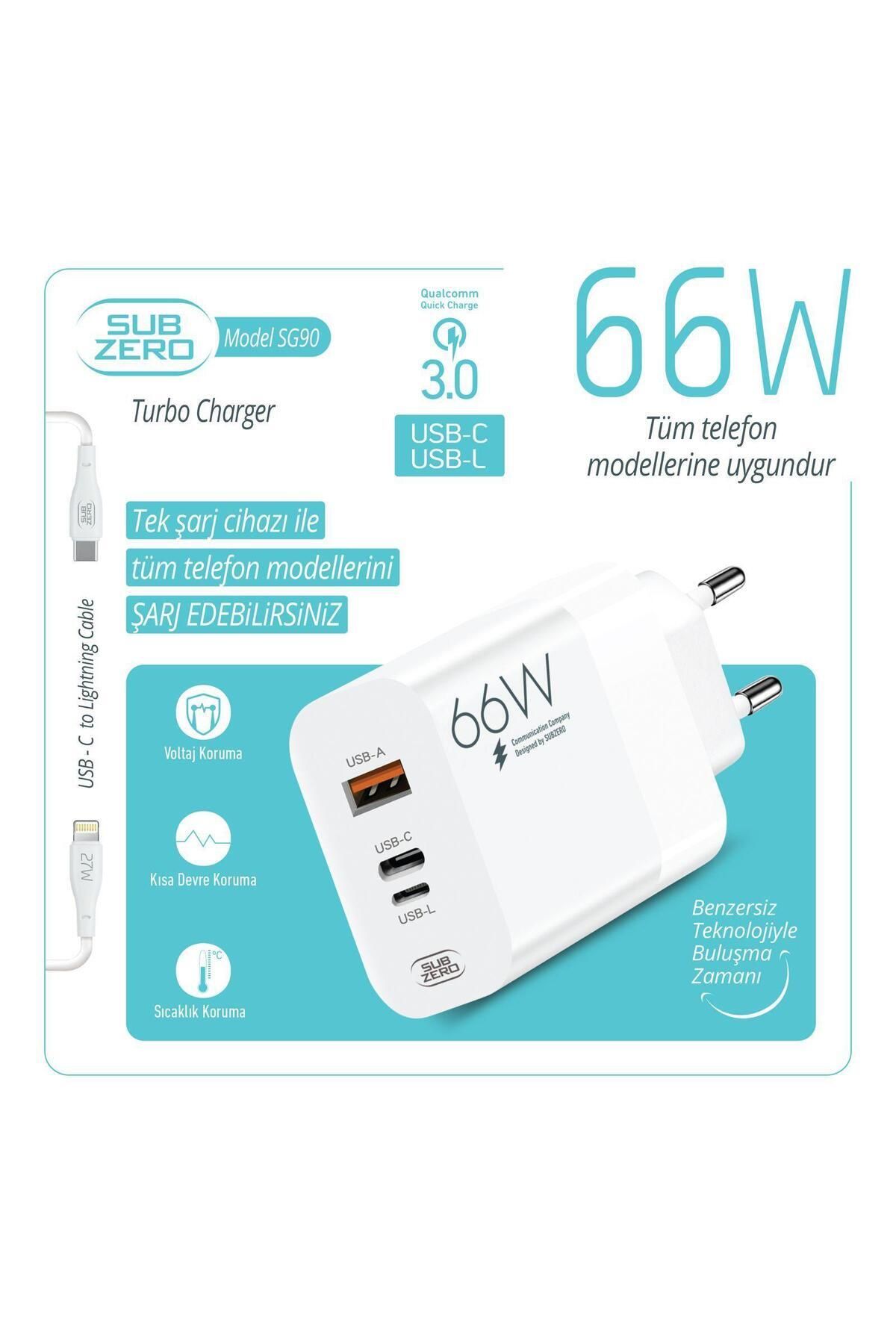 hope try SG90 66W Usb+PD+Ligtning Girişli Turbo Şarj Aleti Tüm telefon modelleri için uygundur