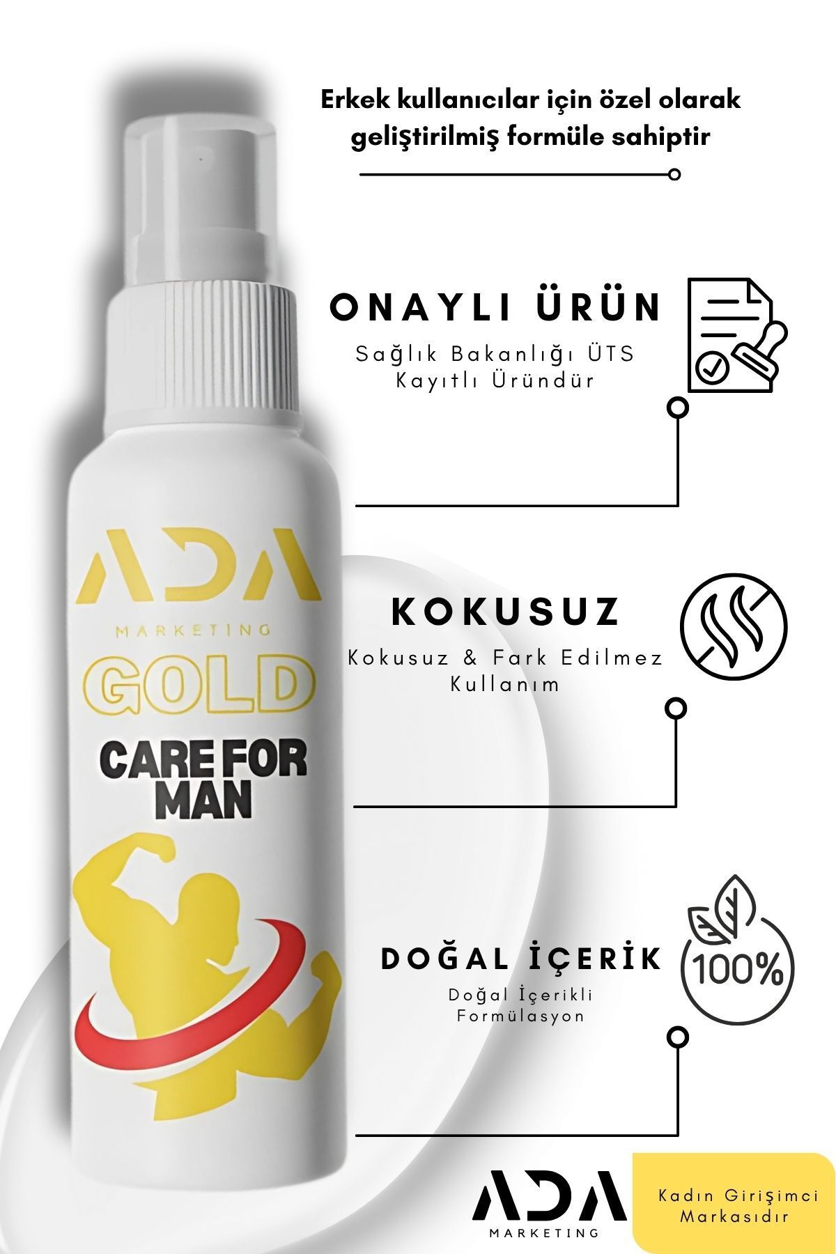 Ada Marketing Plus Man 60 ml Dış Genital Bölge Spreyi + Prezervatif | Pratik & Günlük Bakım Deneyimi