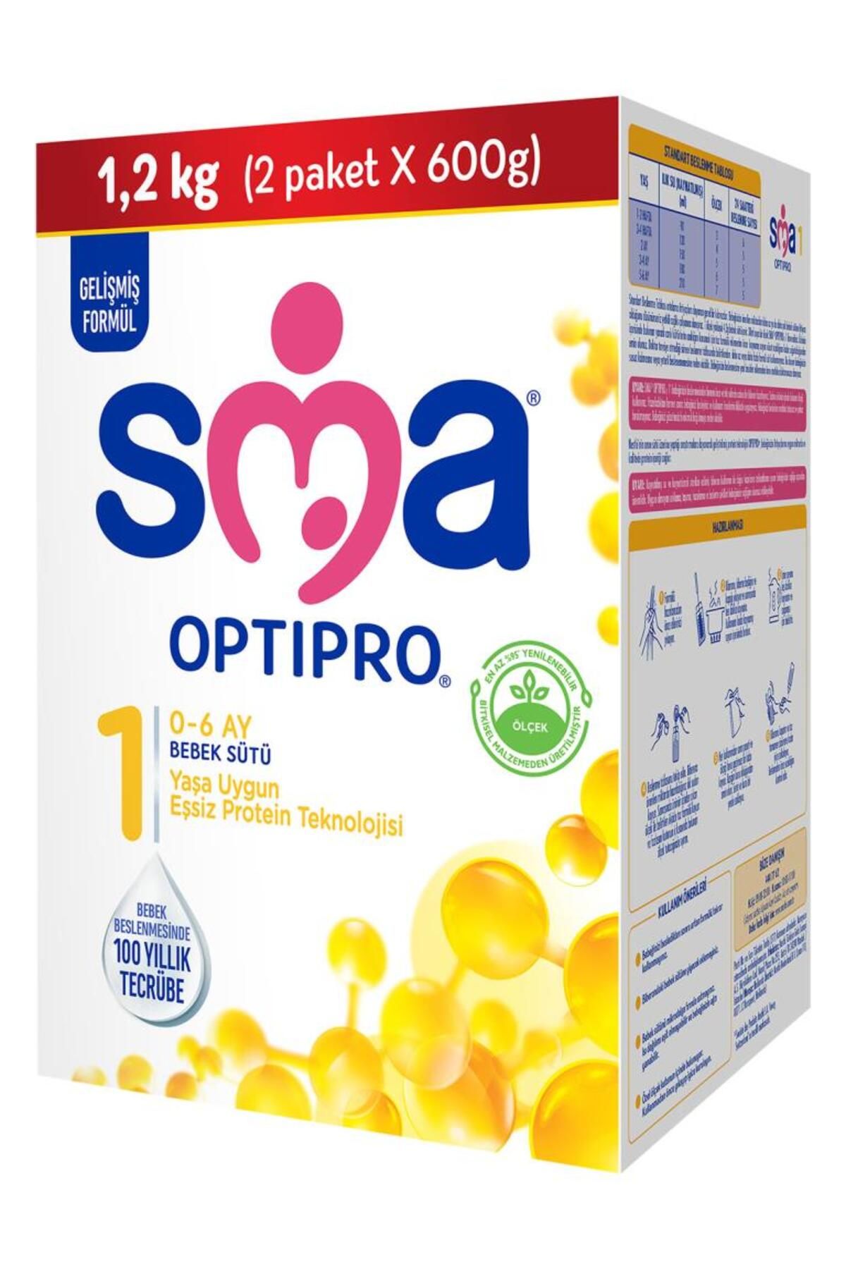 MR RZN STORE SMA Optipro Probiyotik 1 Bebek Devam Sütü 0-6 Ay 1200 Gr