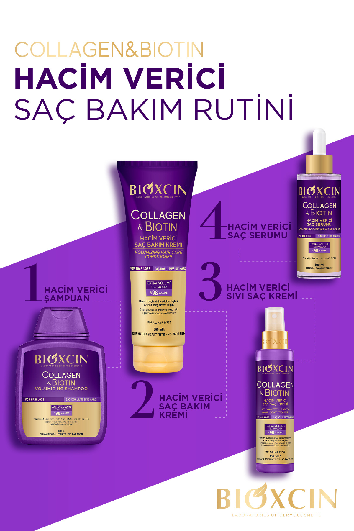 Bioxcin-Collagen & Biotin Extra Volume Shampoo 3 X 300 ml Buy 3 Get 2 - 2 Pieces 6
