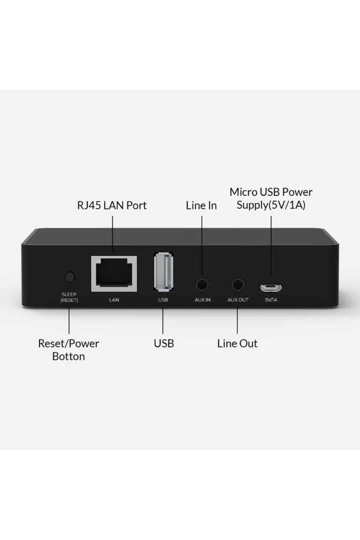 Bose-Bose Professional Freespace FS4SE system, Internet Radio Wifi, 6 black speakers inside and out 8