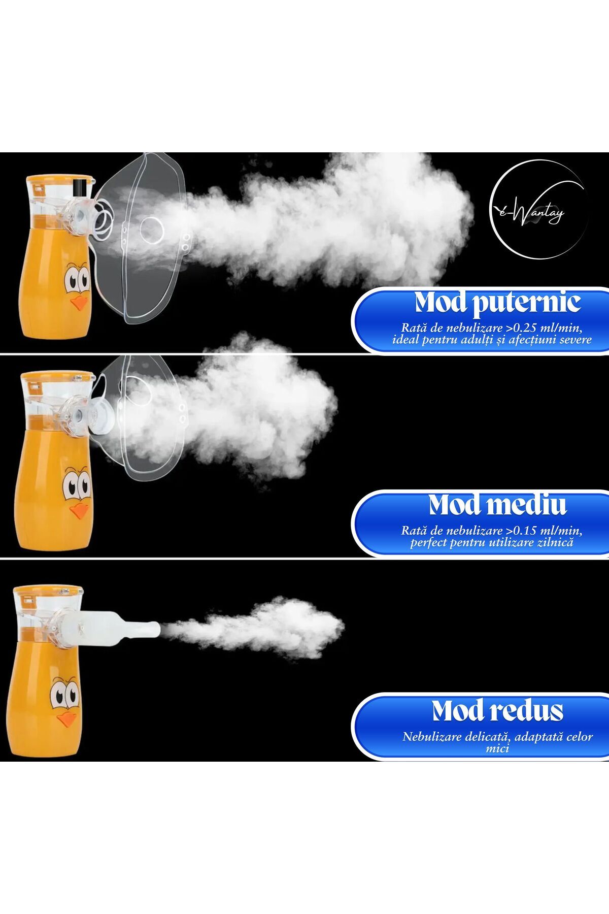 e-Wantay-e-Wantay® Portable Ultrasonic Aerosol Device, 3 Modes, Mesh, 600mAh, 2 Masks + Mouthpiece 9