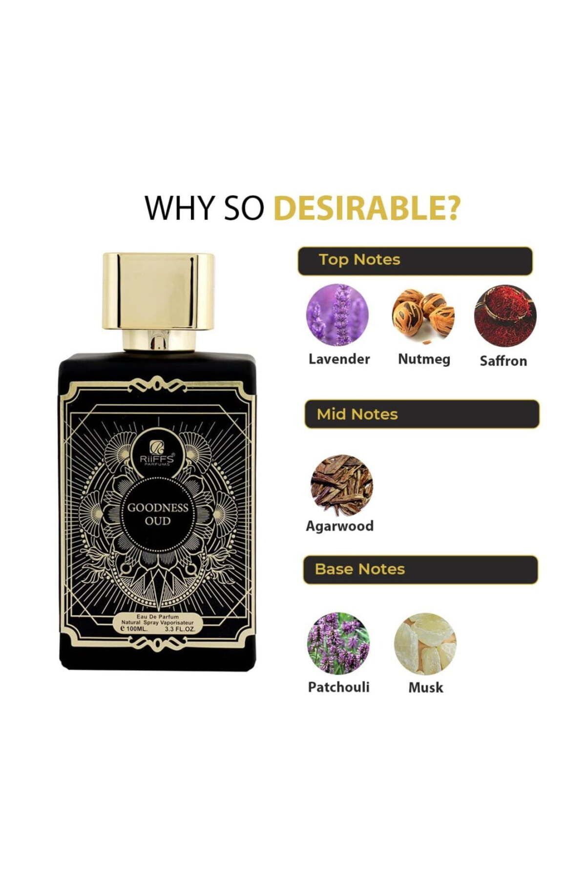 Riiffs-Goodness Oud Black – Perfume Extract 2