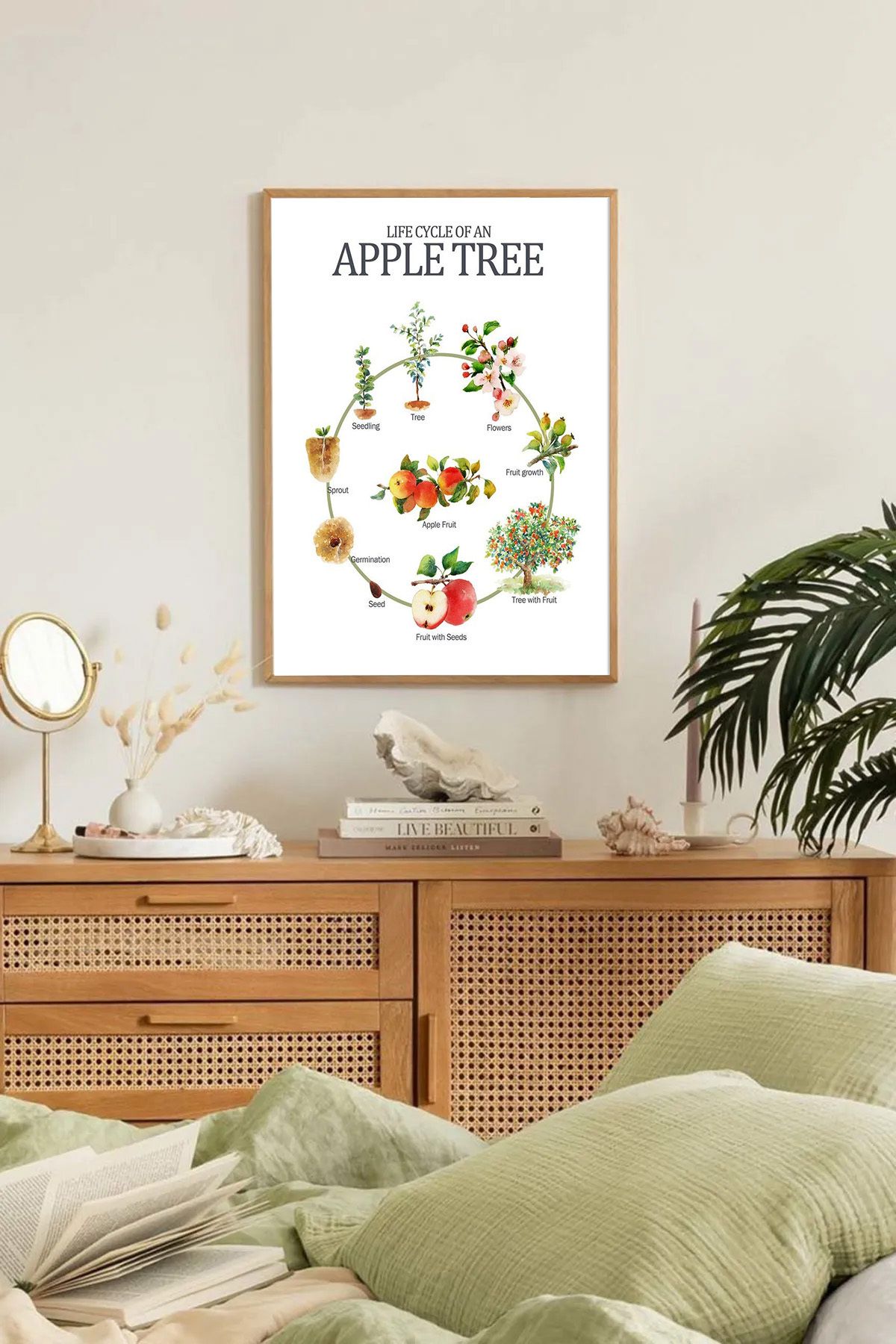 Dekorsiahome Tek Parça Ahşap Çerçeveli Oturma Odası Salon Mutfak Tablo TK0325