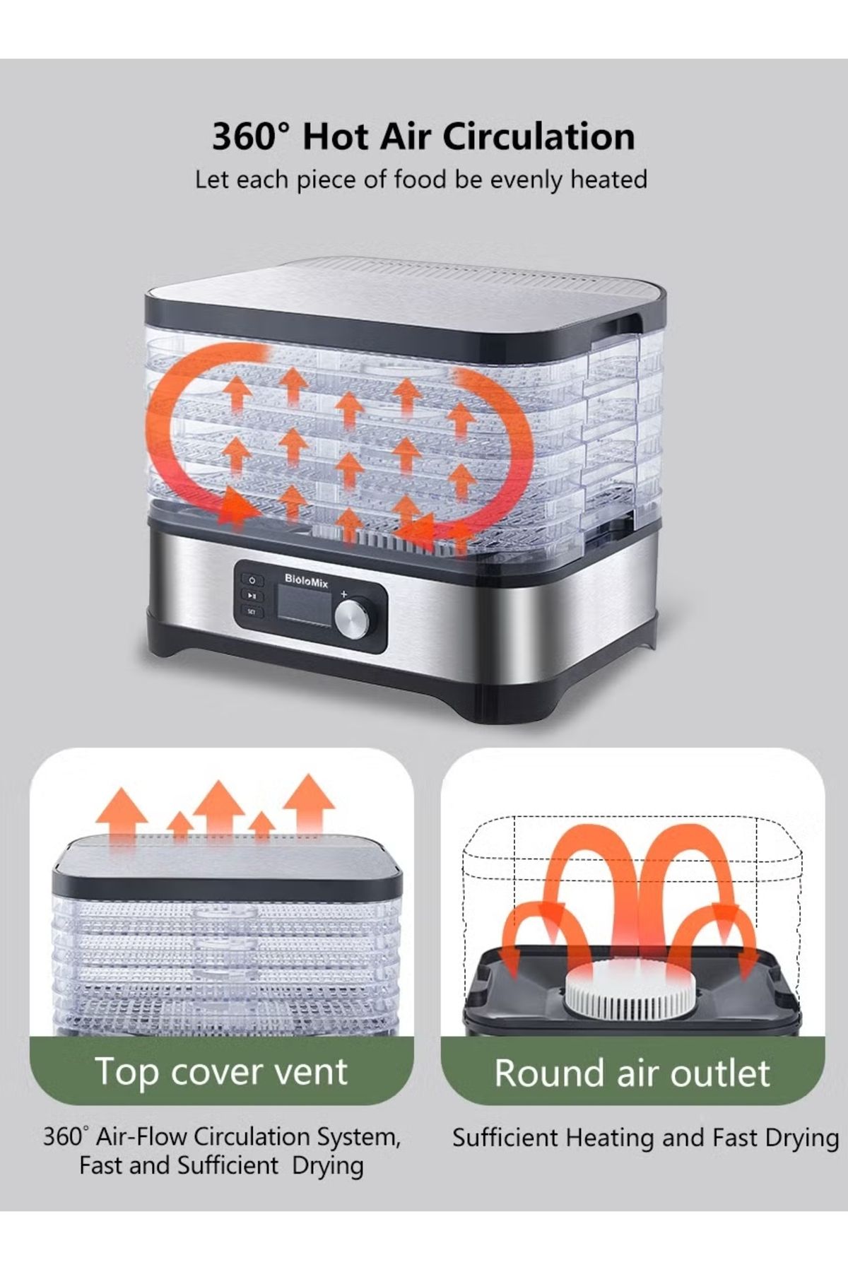 BioloMix-Food Dehydrator | Digital Adjustable Timer and Temperature Control with Drying Capacity (5 Trays) 5