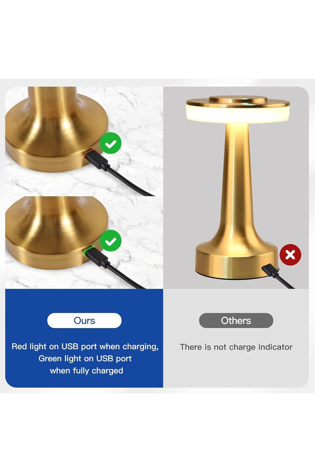 COOYA-LED Table Lamp,Touch Sensor with 3 Brightness Levels,Gentle Light,For Comfort Reading or Nursery 3
