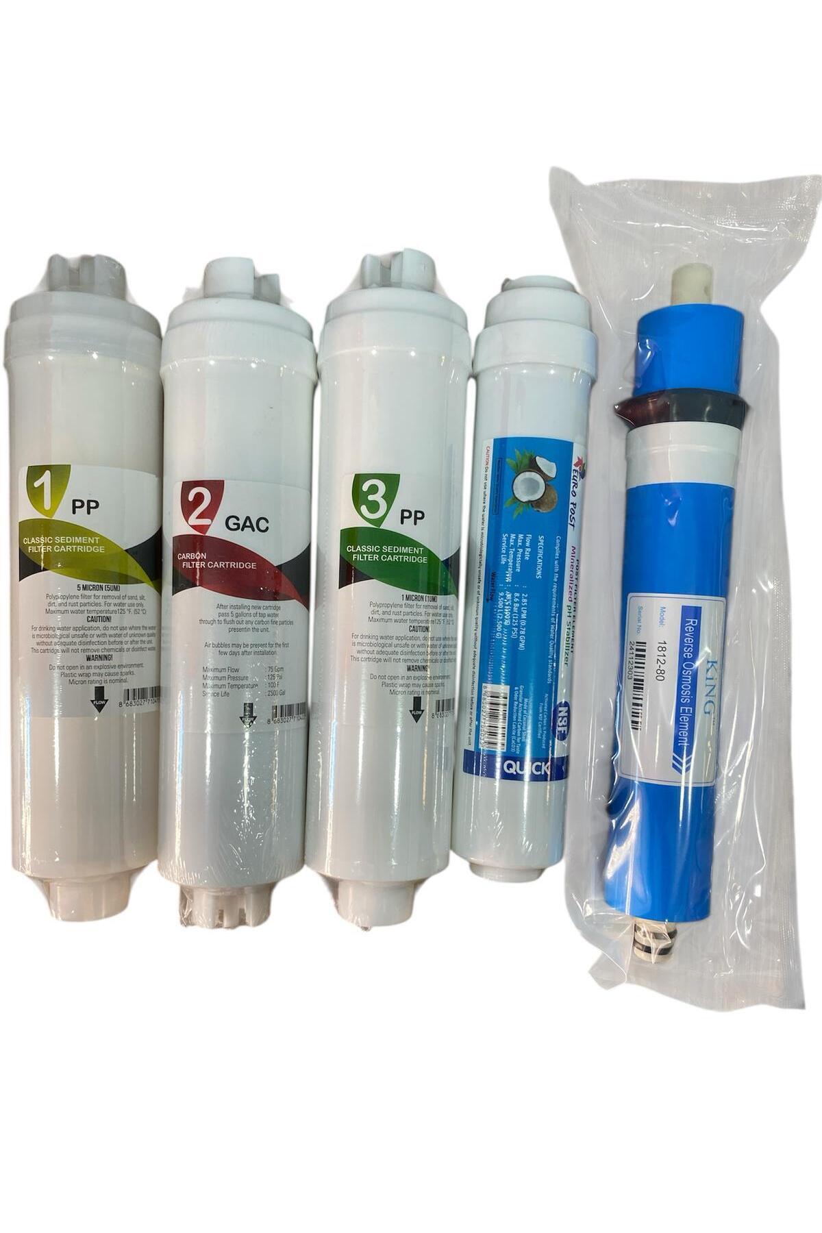 m melih su arıtma sistemleri Kapalı Kasa 5 Aşamalı Filtre Sistemi LG uyumlu Inline Filtre Sistemi