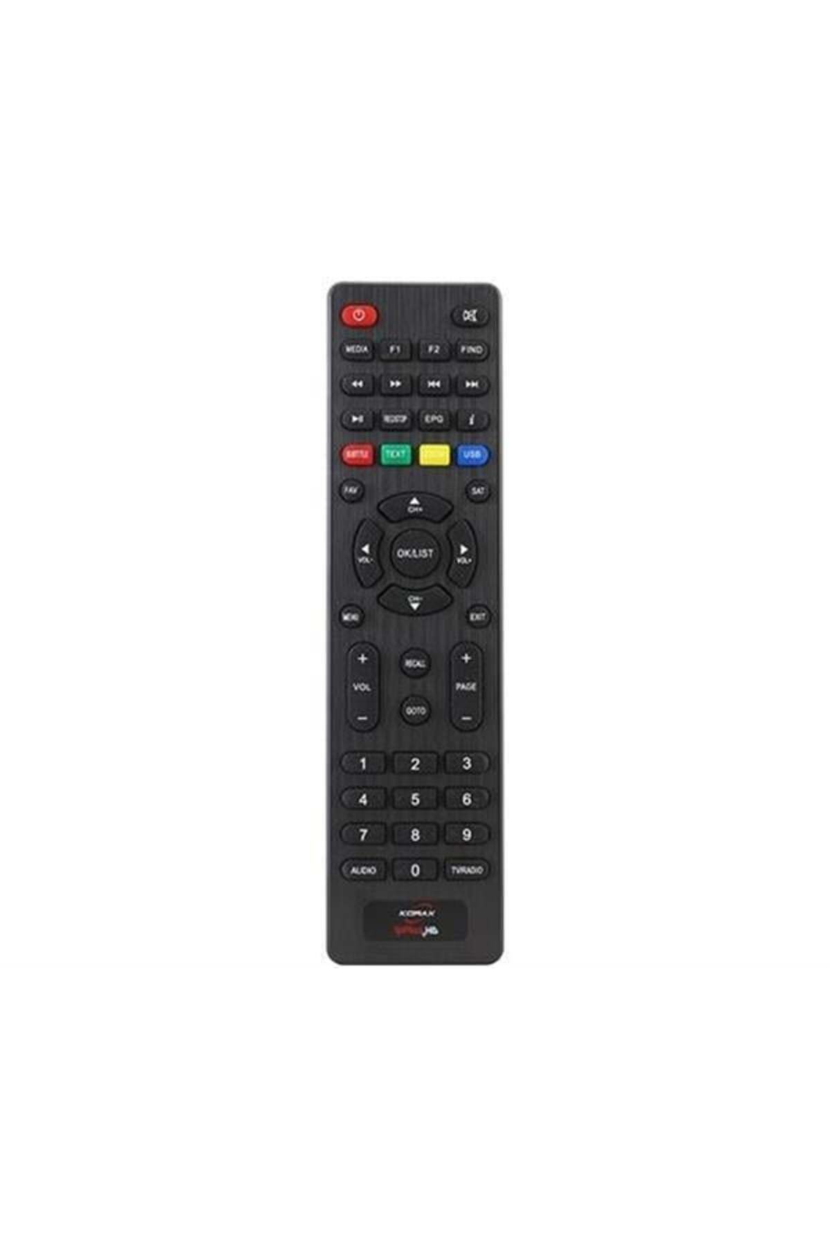 DENİZBİLİŞİM Korax Ip Plus Hd Uydu Alıcı Kumandası