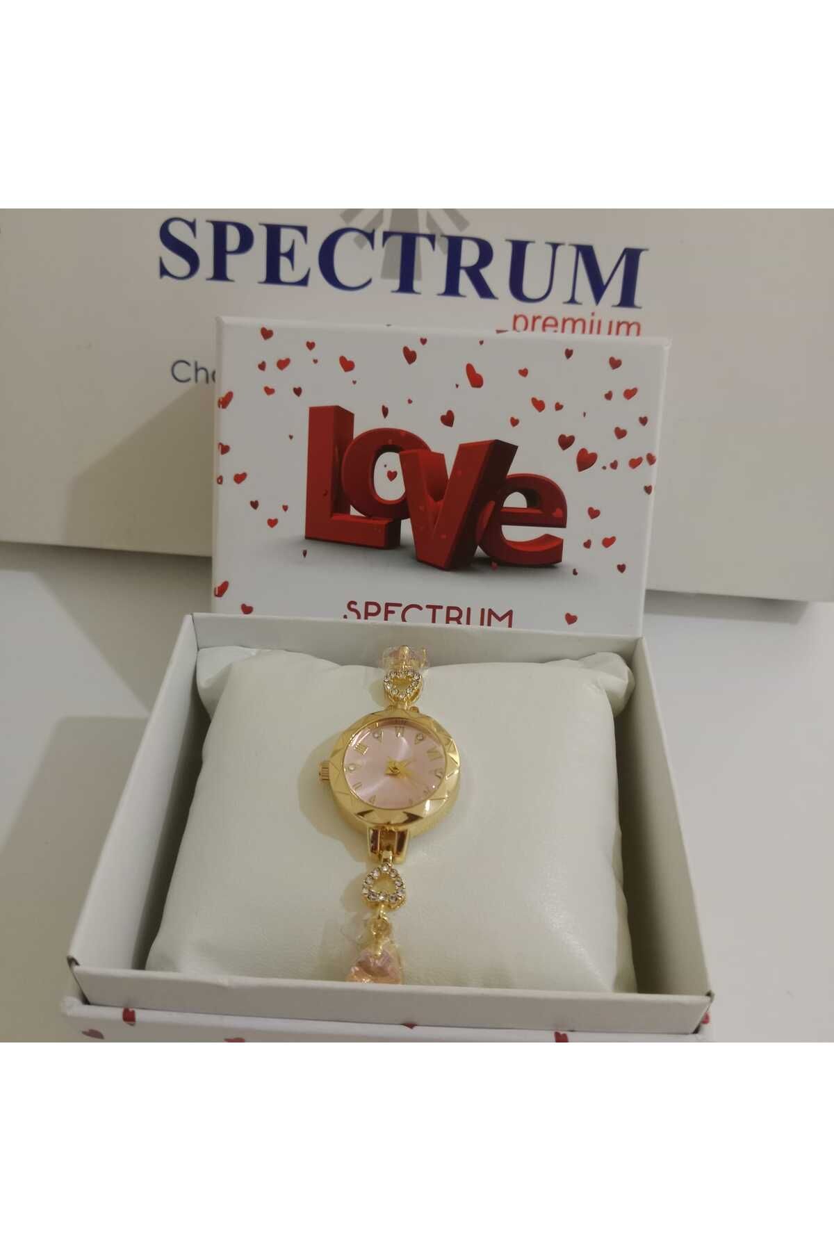 Spectrum saat