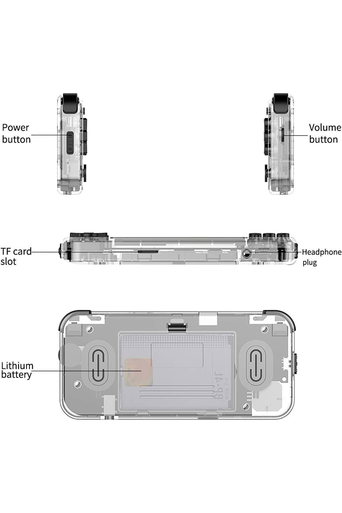 fulina-Multifunctional Game Console, Two Tf Card Slots, With 3.5mm USB Port, Play a Variety of Games 5