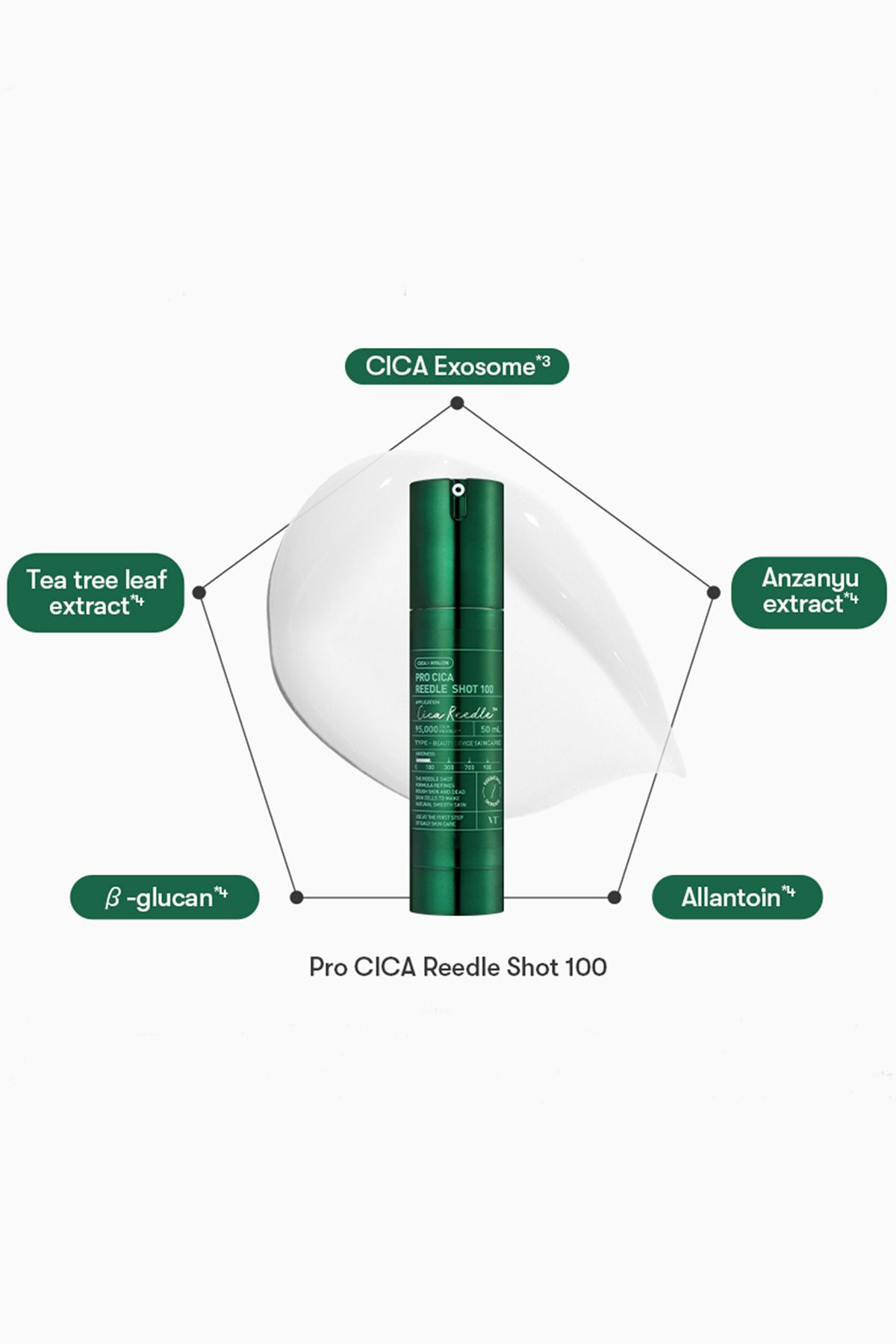 سرم پوست VT COSMETICS PRO CICA REEDLE SHOT 100 سطح شروع VT COSMETICS