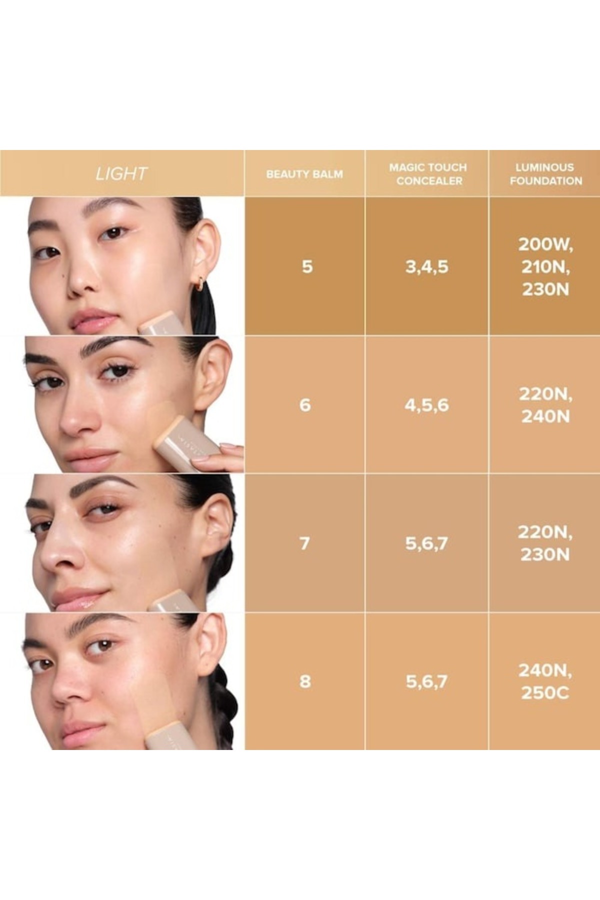 Anastasia Beverly Hills-Beauty Balm Serum Boosted Skin Tint Shade 11 - 0.63 oz 7