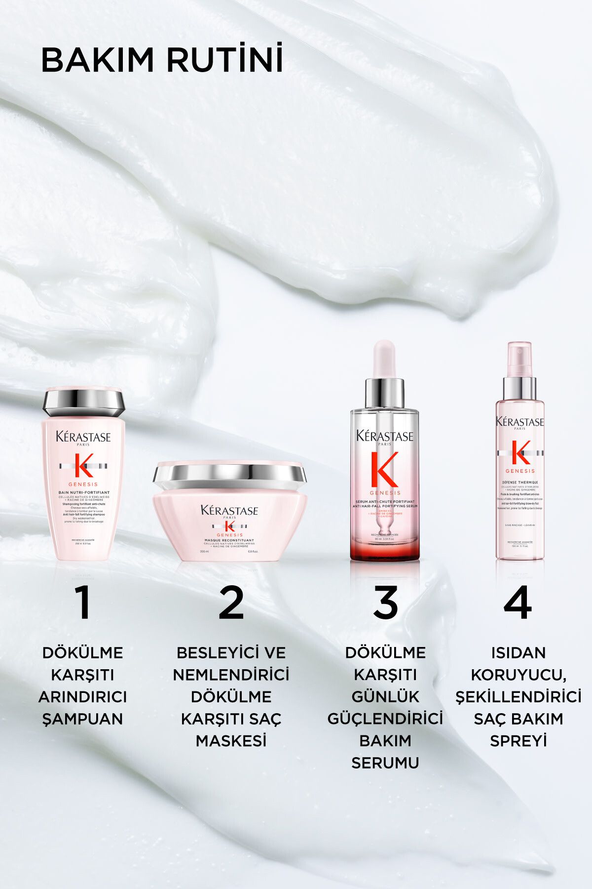 Kerastase-- Genesis Bain Riche Volumizing Shampoo, Giving Hair a Fuller Look 250ml 4