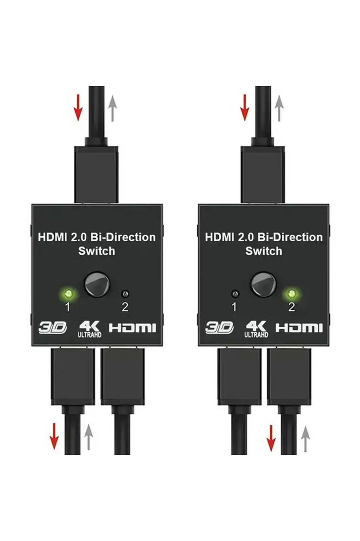 zola-HDMI 2.0 switch, 1 input to 2 outputs, 4K, Full HD, LED, LPCM 8 channels, 1 m, black 4