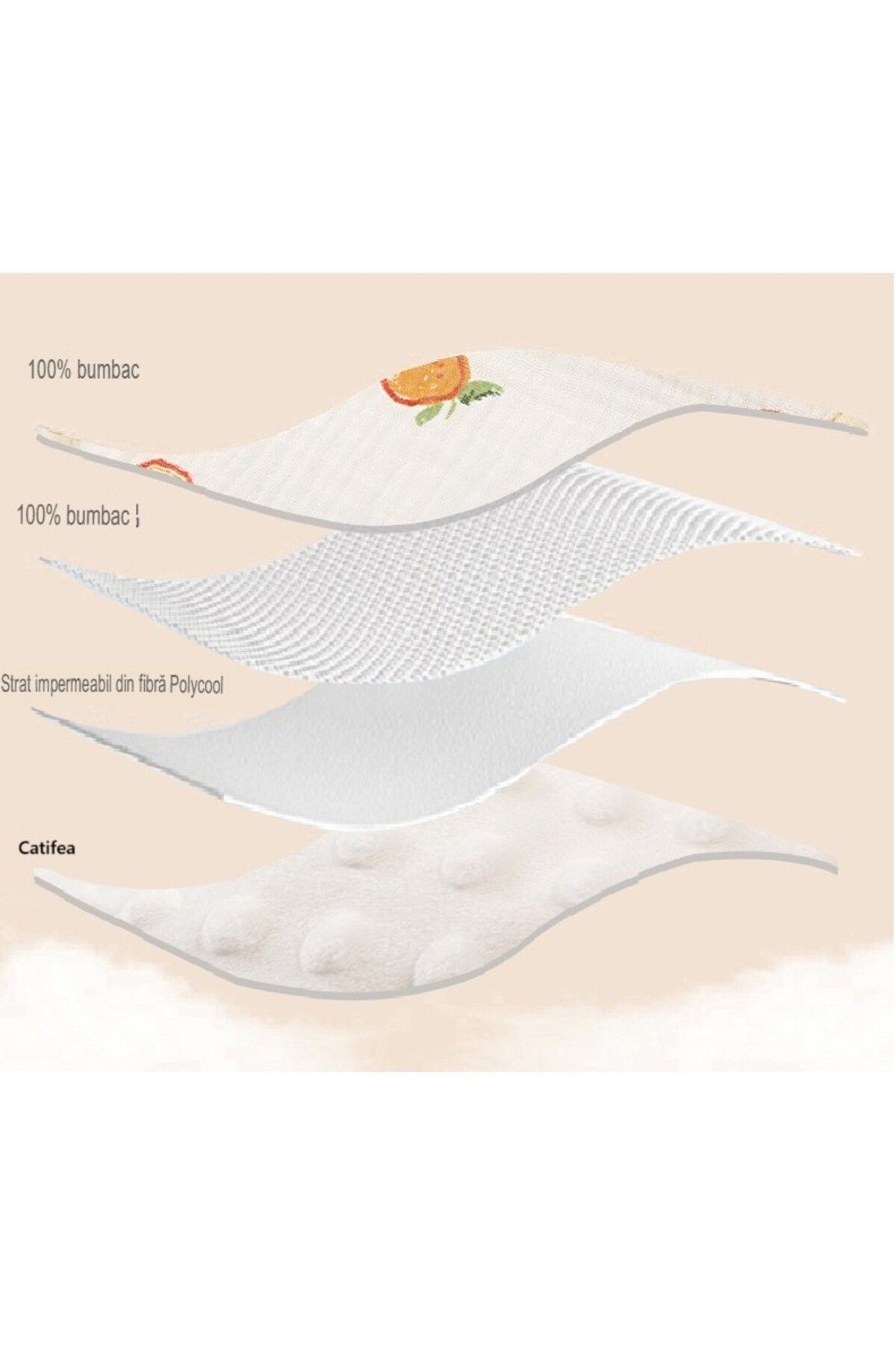 Flippy-Bavetă Bebe U-shape, Bumbac, 0–12 Luni, Impermeabilă, Capse, Model Ursuleț, 21x30 Cm, Bej 3