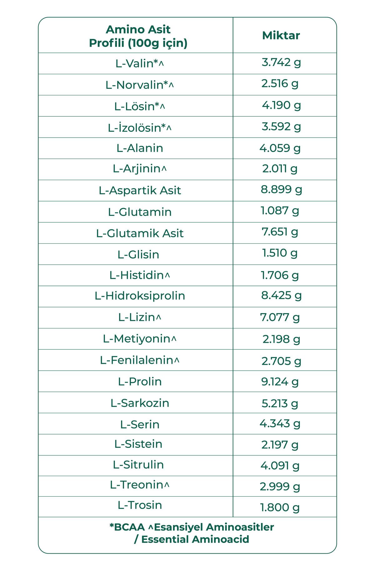yeşilmarka-Natural Whey Protein Powder - Simple 748g 4