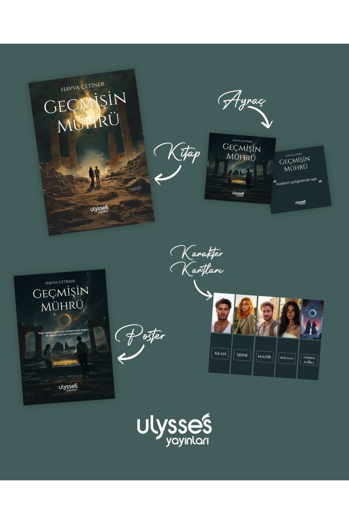 ULYSSES YAYINLARI Geçmişin Mührü
