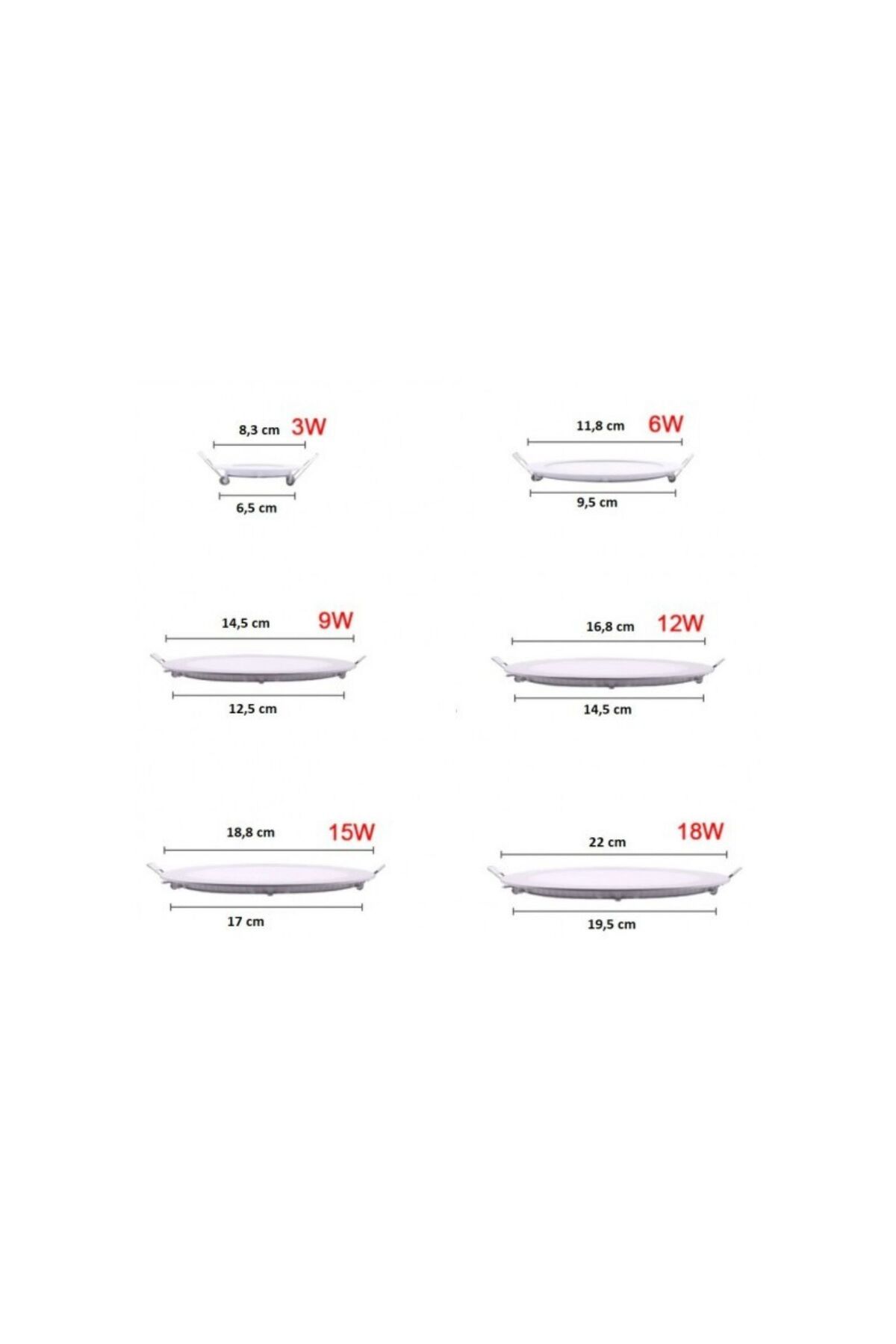 PELİKAN LED 9 W Led Panel 6500k Beyaz Işik 10 Lu Eko Paket