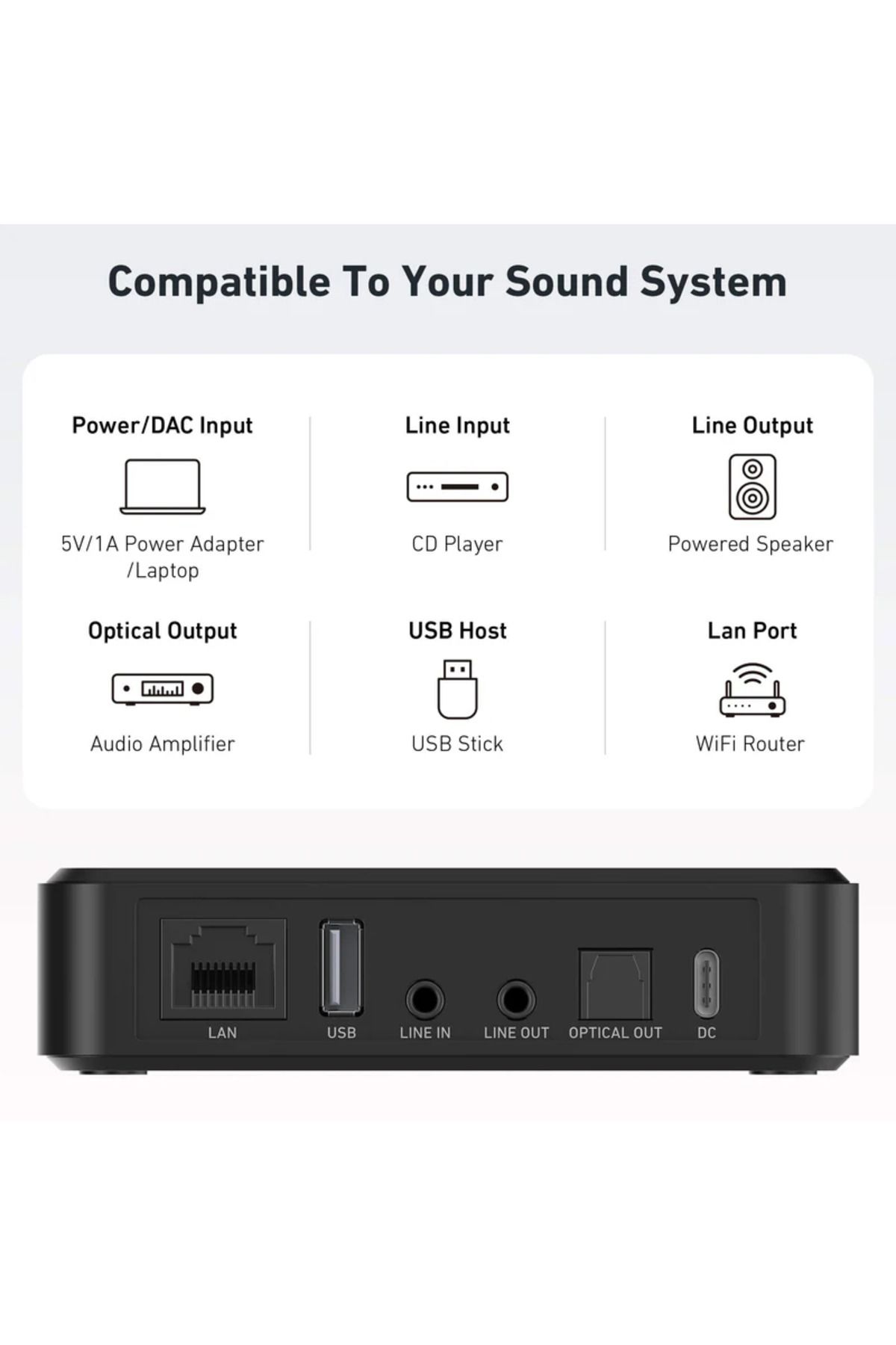 Rakoit-Streamer Audio Arylic S10 Lan, Wi-fi, Bluetooth 5.0, Multiroom 4